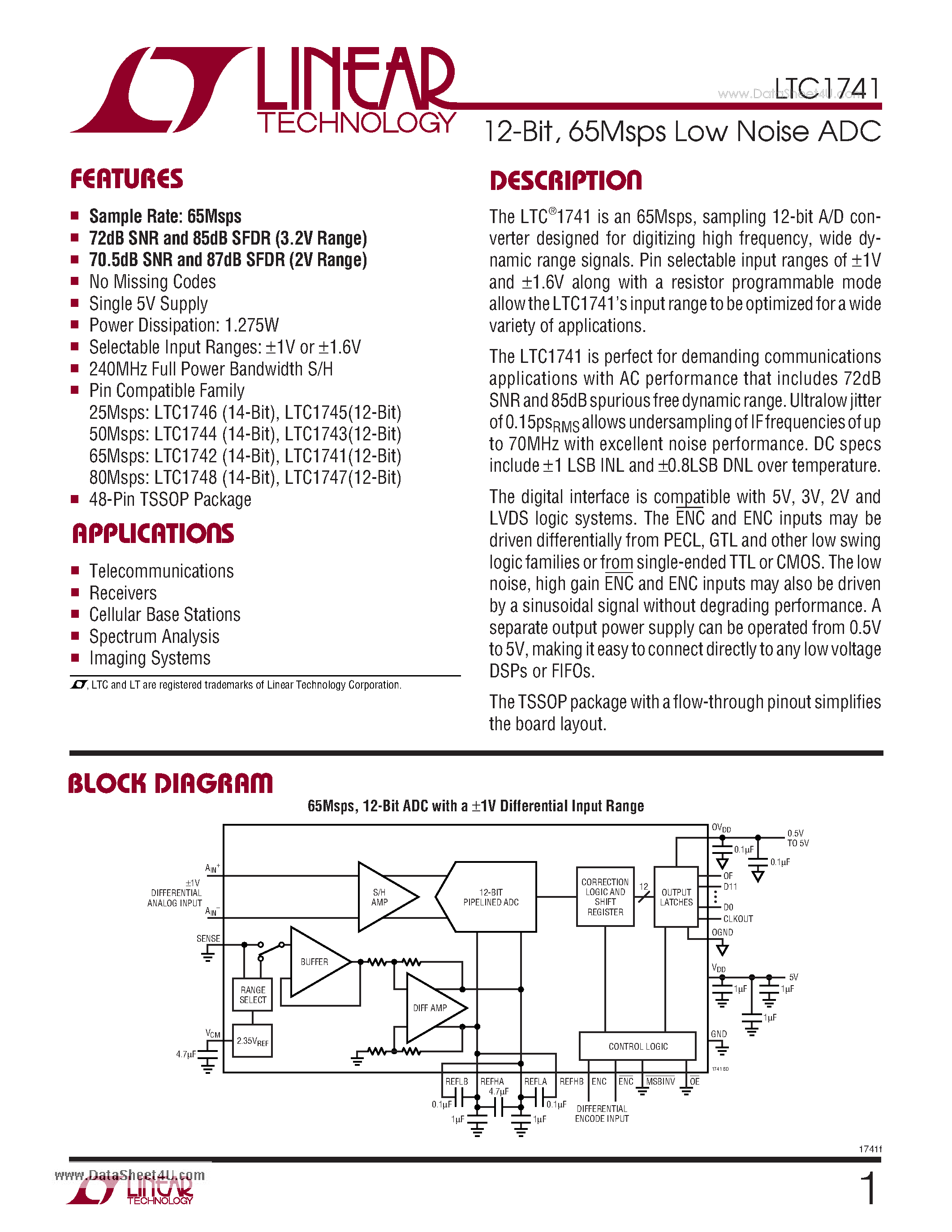 Datasheet LTC1741 - 12-Bit 65Msps Low Noise ADC page 1