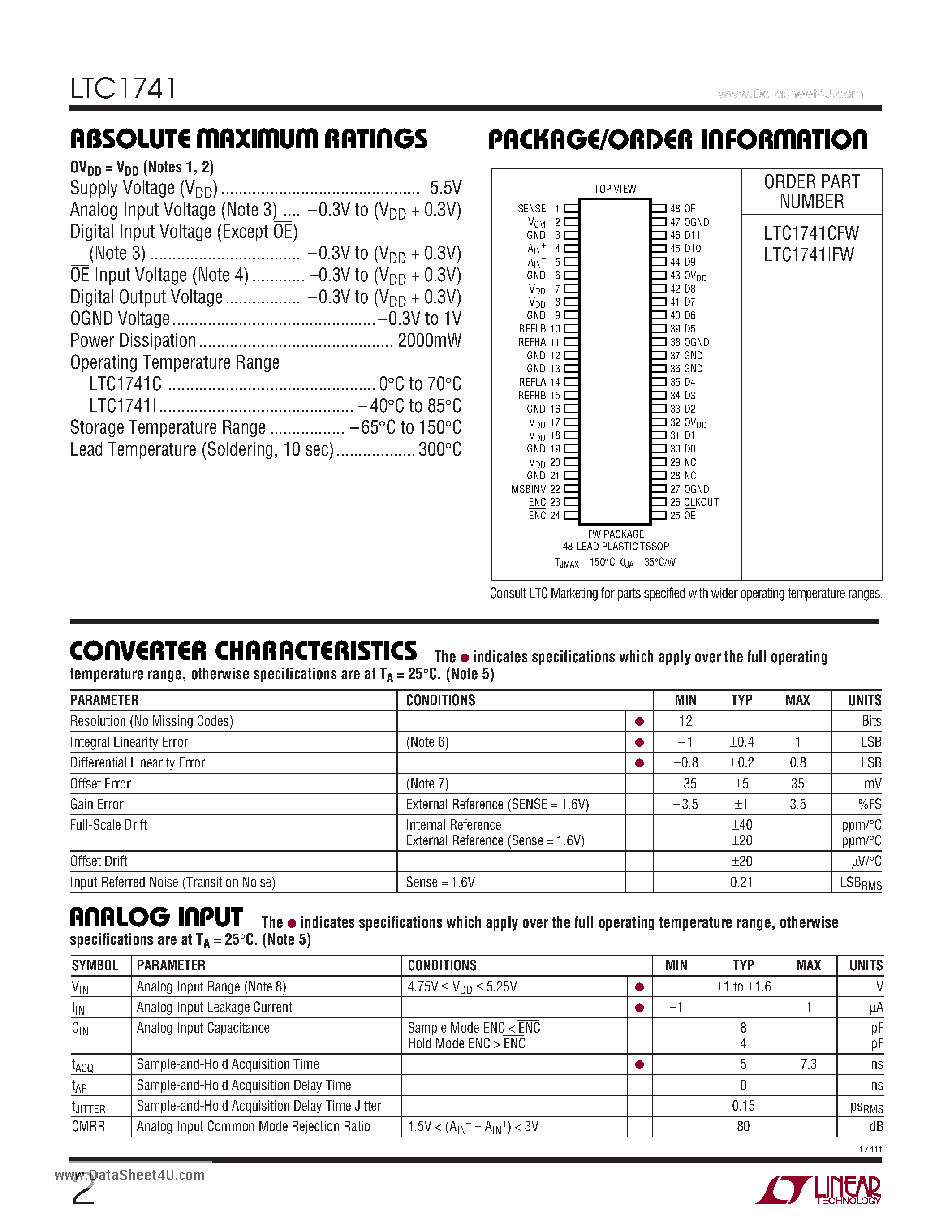 Datasheet LTC1741 - 12-Bit 65Msps Low Noise ADC page 2