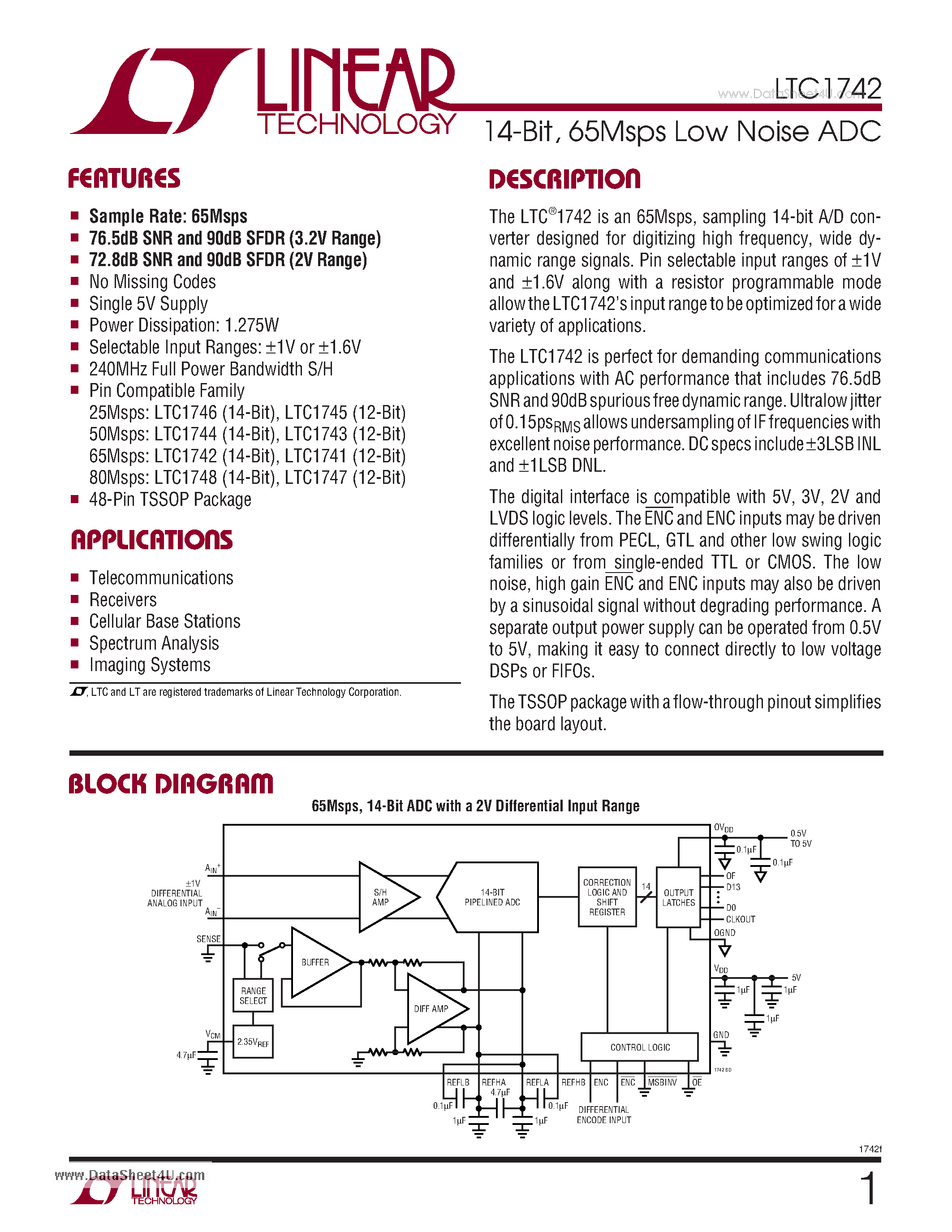 Datasheet LTC1742 - 14-Bit 65Msps Low Noise ADC page 1