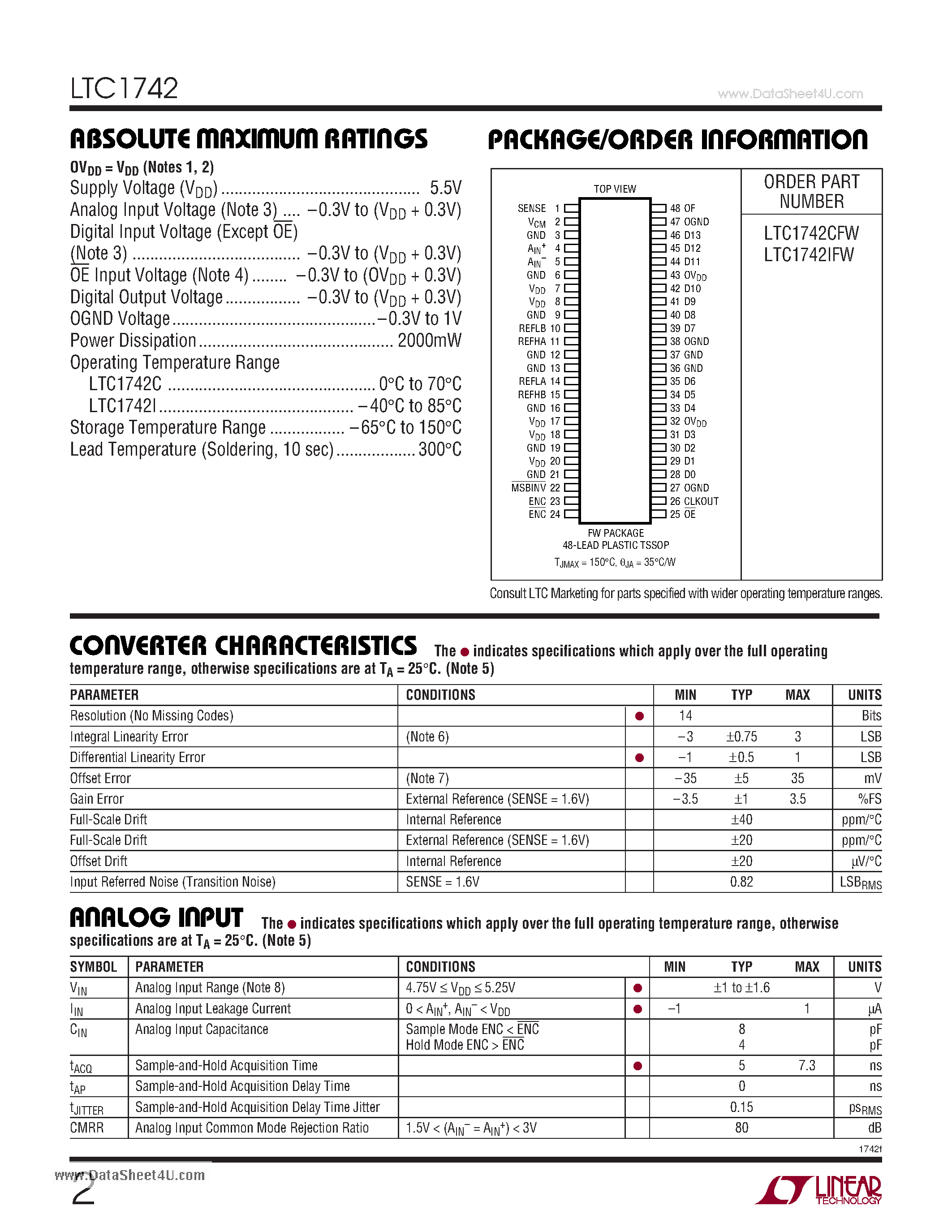Datasheet LTC1742 - 14-Bit 65Msps Low Noise ADC page 2