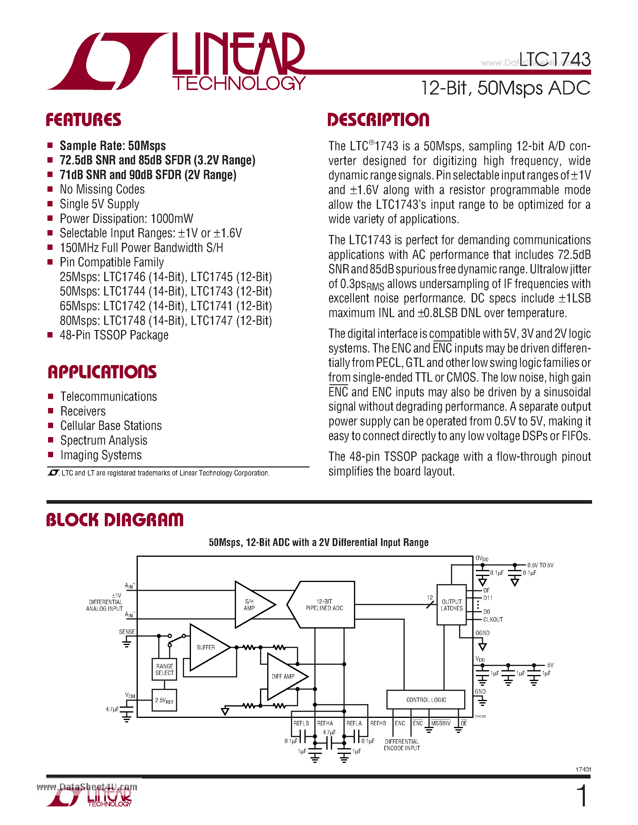 Datasheet LTC1743 - 12-Bit 50Msps ADC page 1