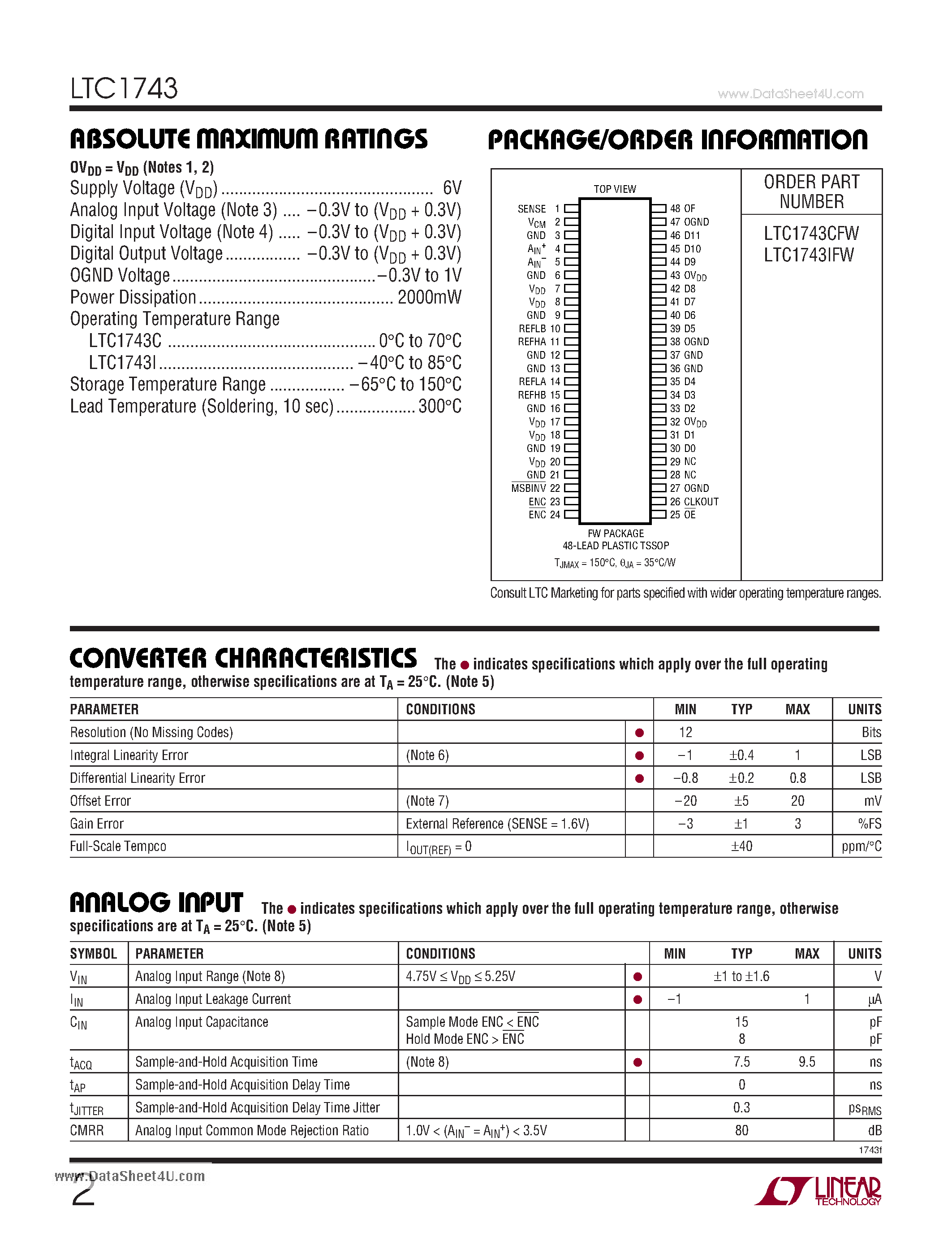 Datasheet LTC1743 - 12-Bit 50Msps ADC page 2