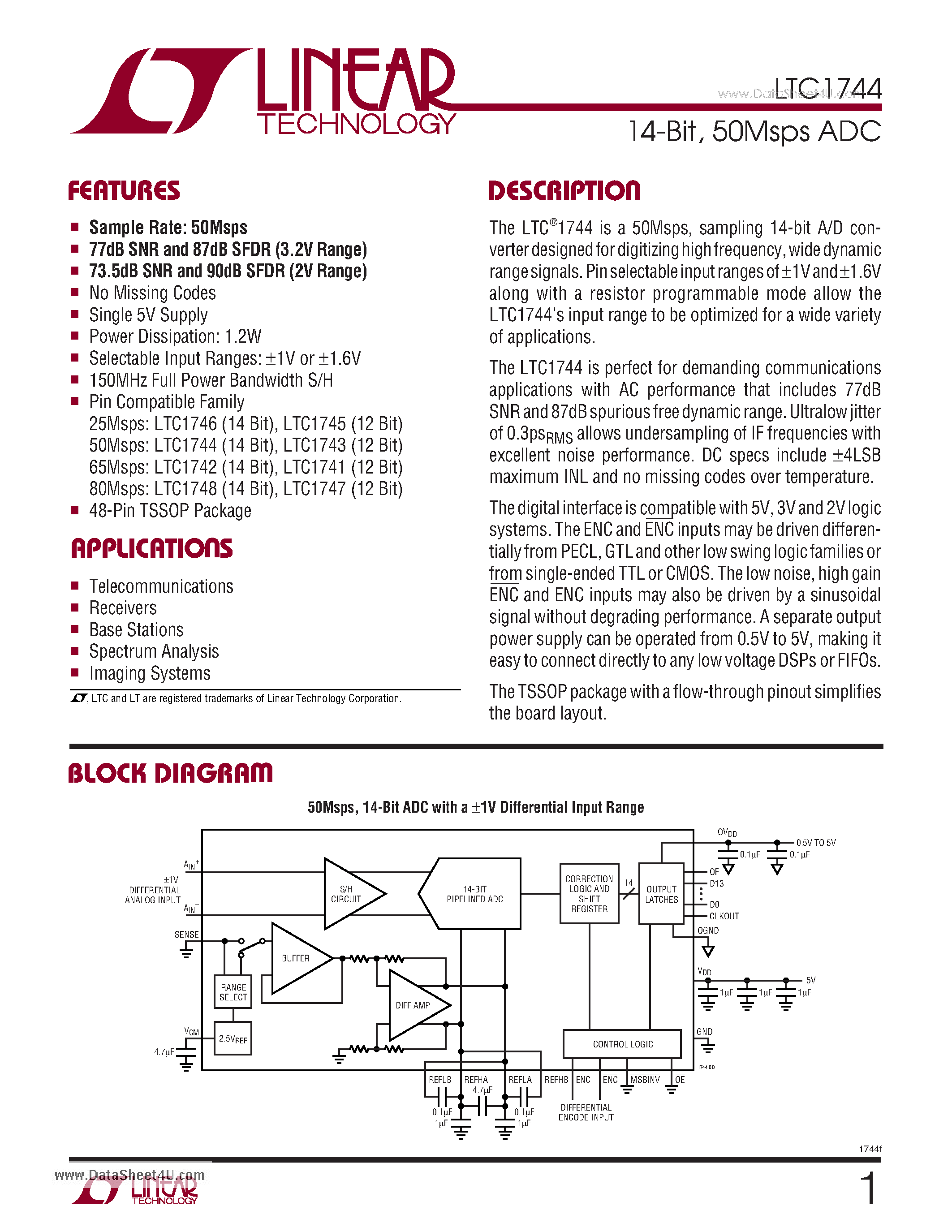 Datasheet LTC1744 - 14-Bit 50Msps ADC page 1