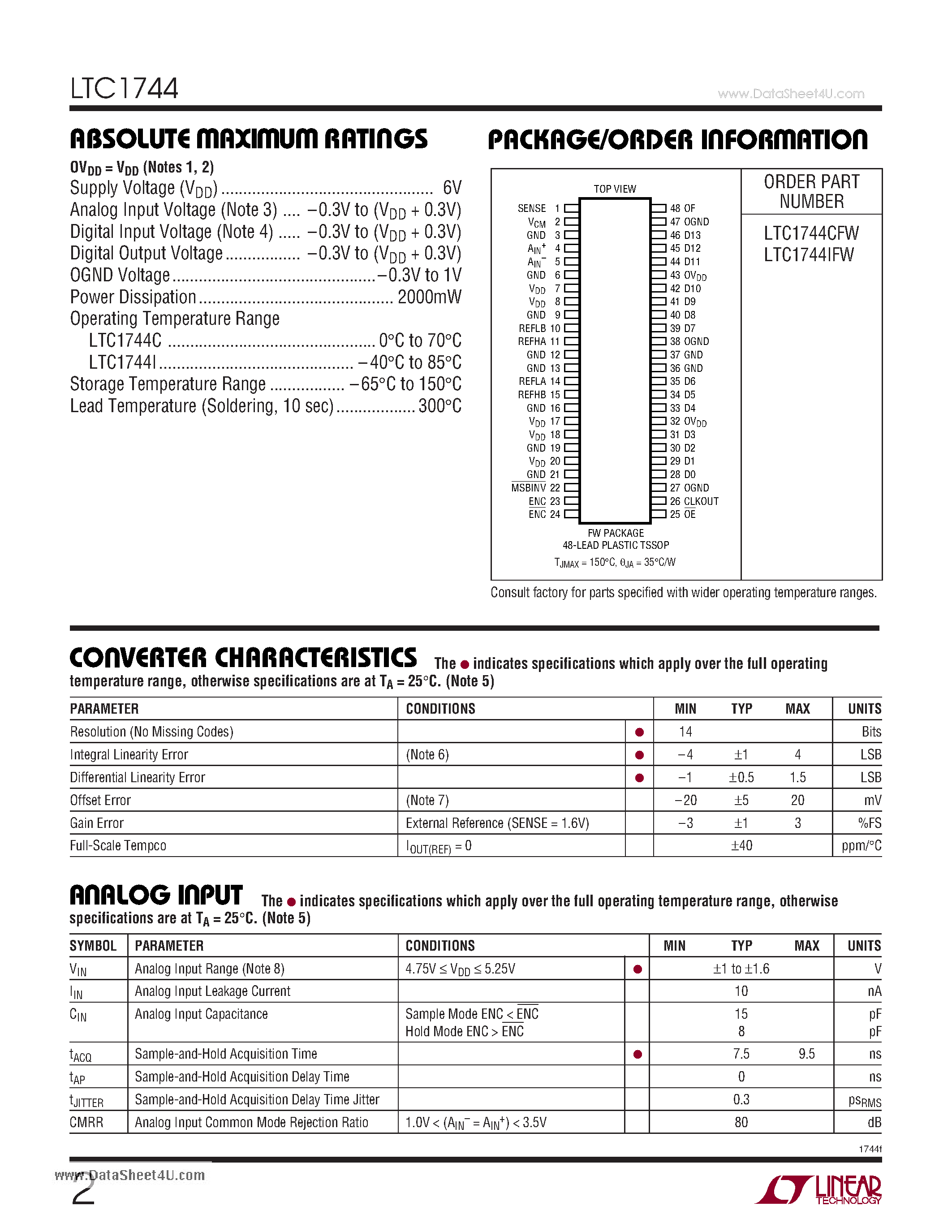 Datasheet LTC1744 - 14-Bit 50Msps ADC page 2