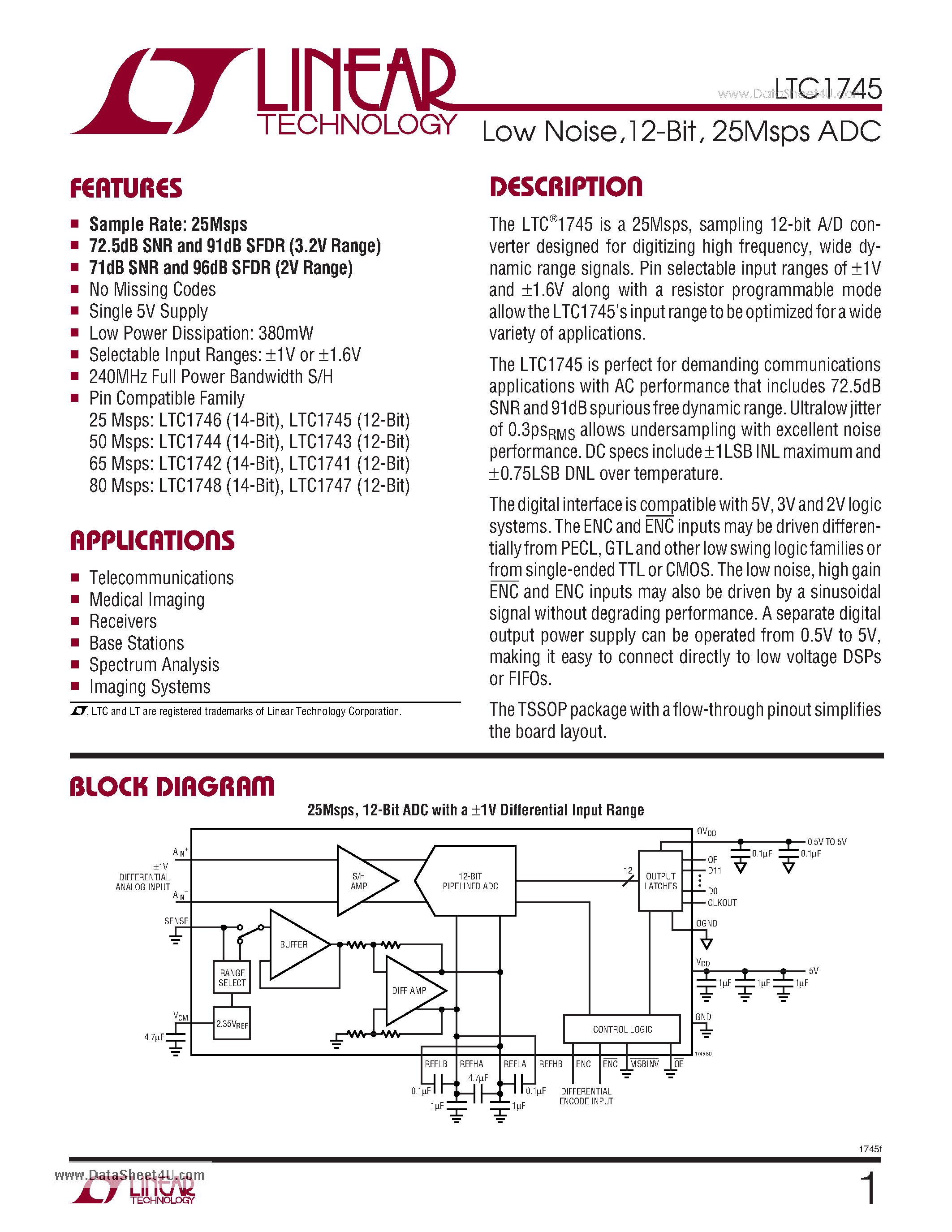 Datasheet LTC1745 - Low Noise12-Bit 25Msps ADC page 1