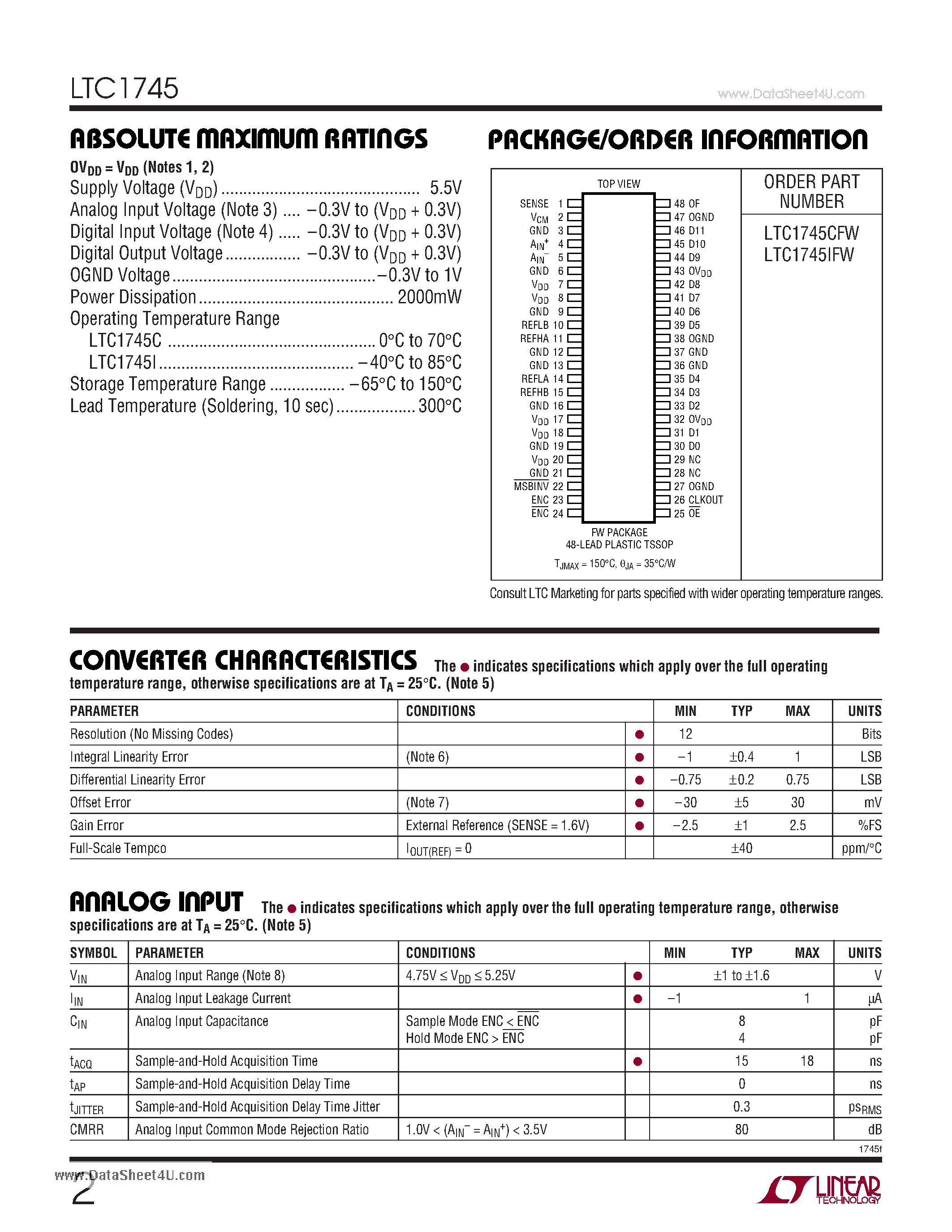 Datasheet LTC1745 - Low Noise12-Bit 25Msps ADC page 2