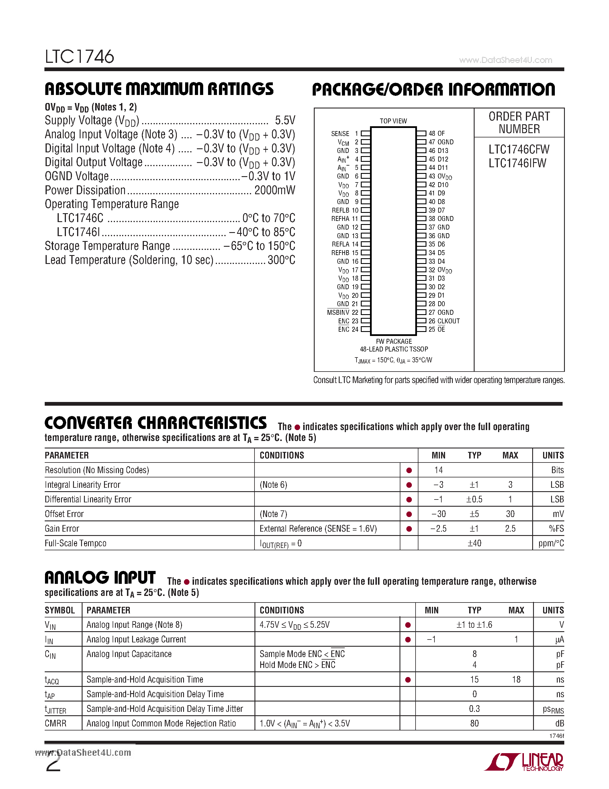 Datasheet LTC1746 - Low Power14-Bit 25Msps ADC page 2