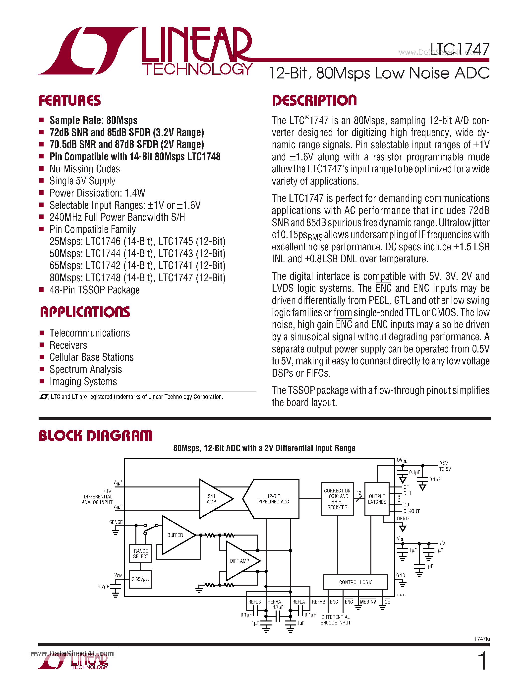 Datasheet LTC1747 - 12-Bit 80Msps Low Noise ADC page 1