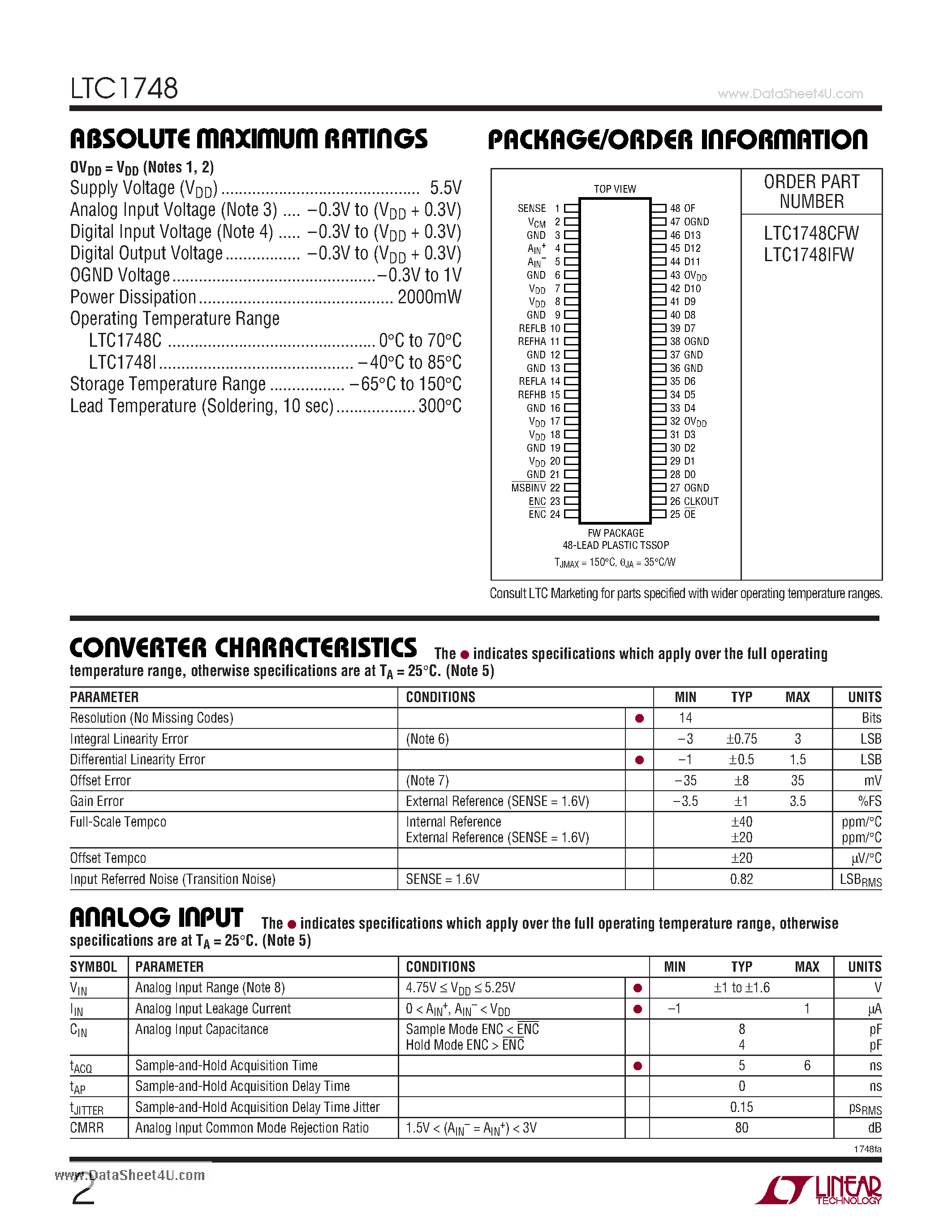 Datasheet LTC1748 - 14-Bit 80Msps Low Noise ADC page 2