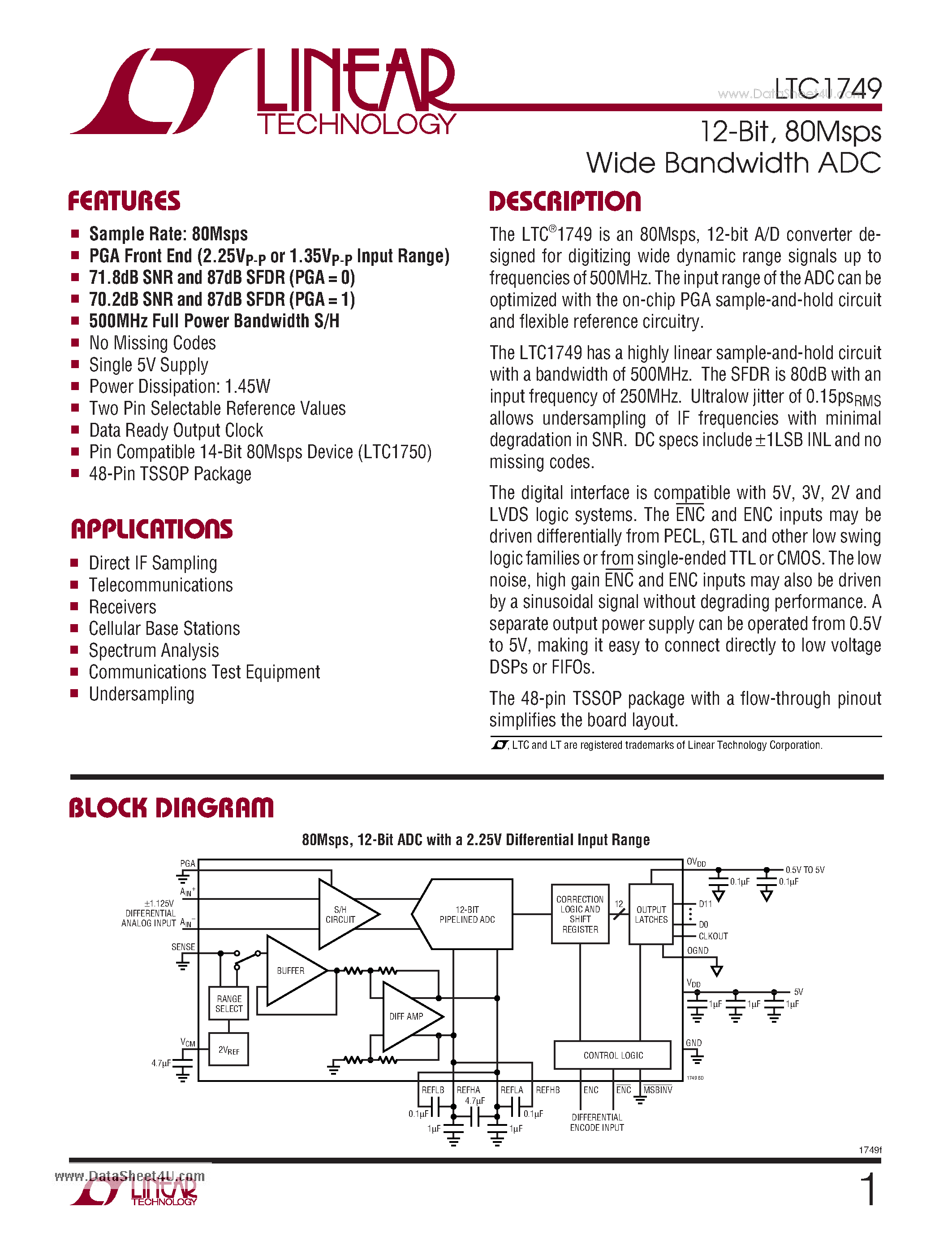 Datasheet LTC1749 - 12-Bit 80Msps Wide Bandwidth ADC page 1