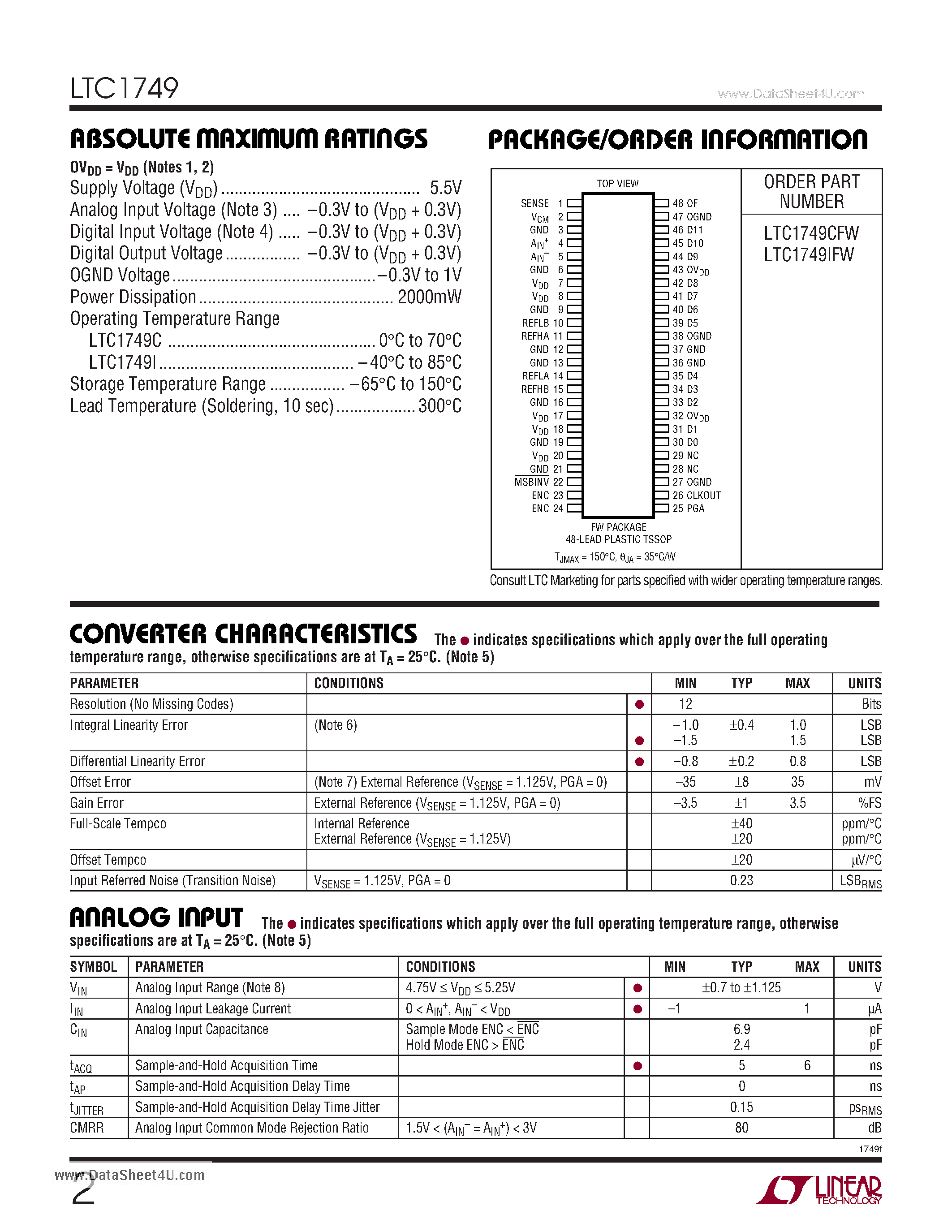 Datasheet LTC1749 - 12-Bit 80Msps Wide Bandwidth ADC page 2