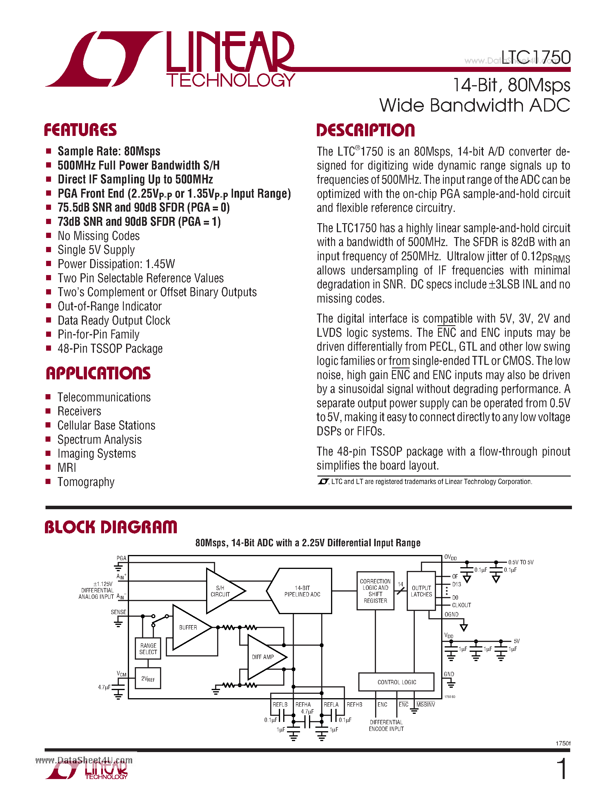 Datasheet LTC1750 - 14-Bit 80Msps Wide Bandwidth ADC page 1