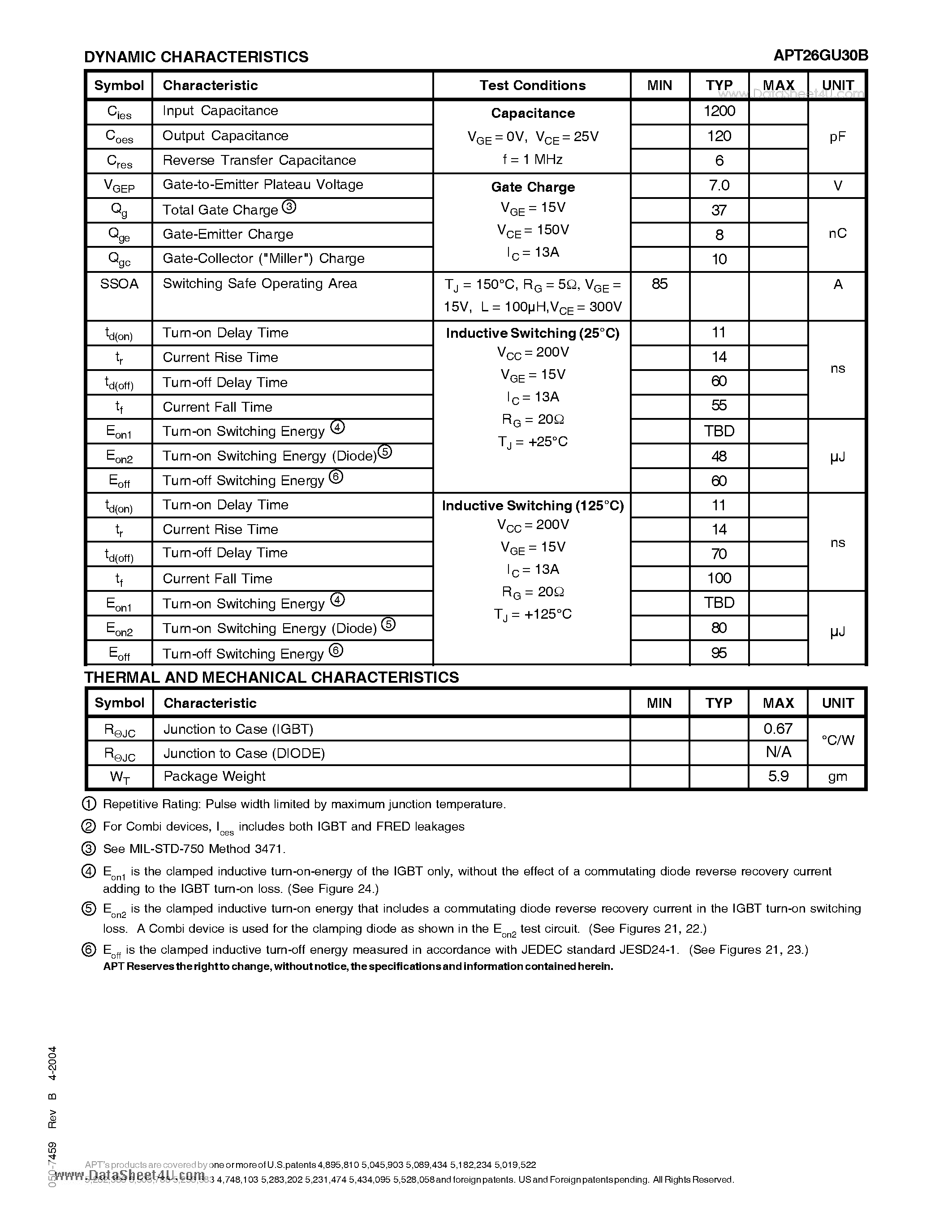 Datasheet APT26GU30B - POWER MOS 7 IGBT page 2