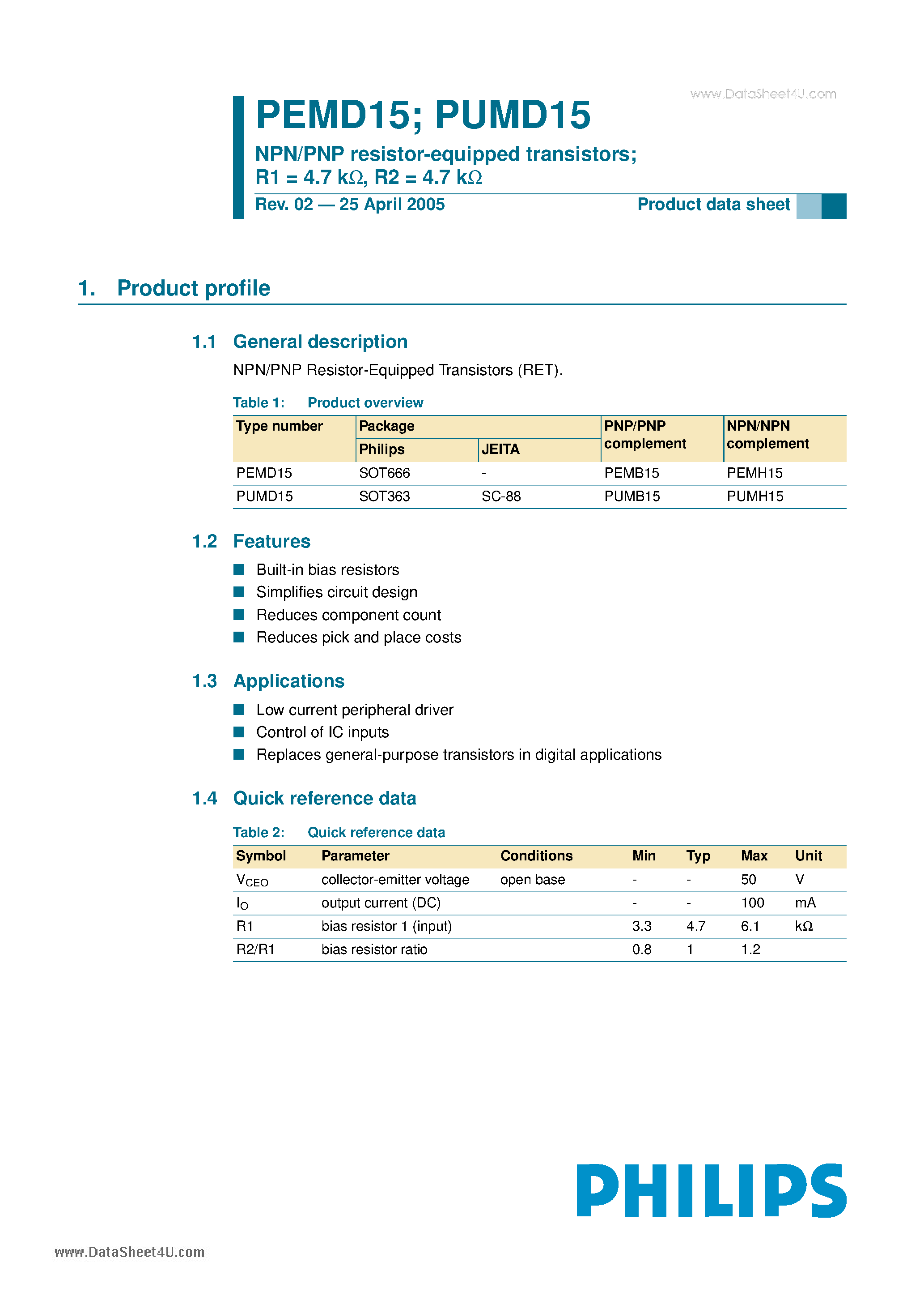 Datasheet PEMD15 - NPN/PNP resistor-equipped transistors page 1