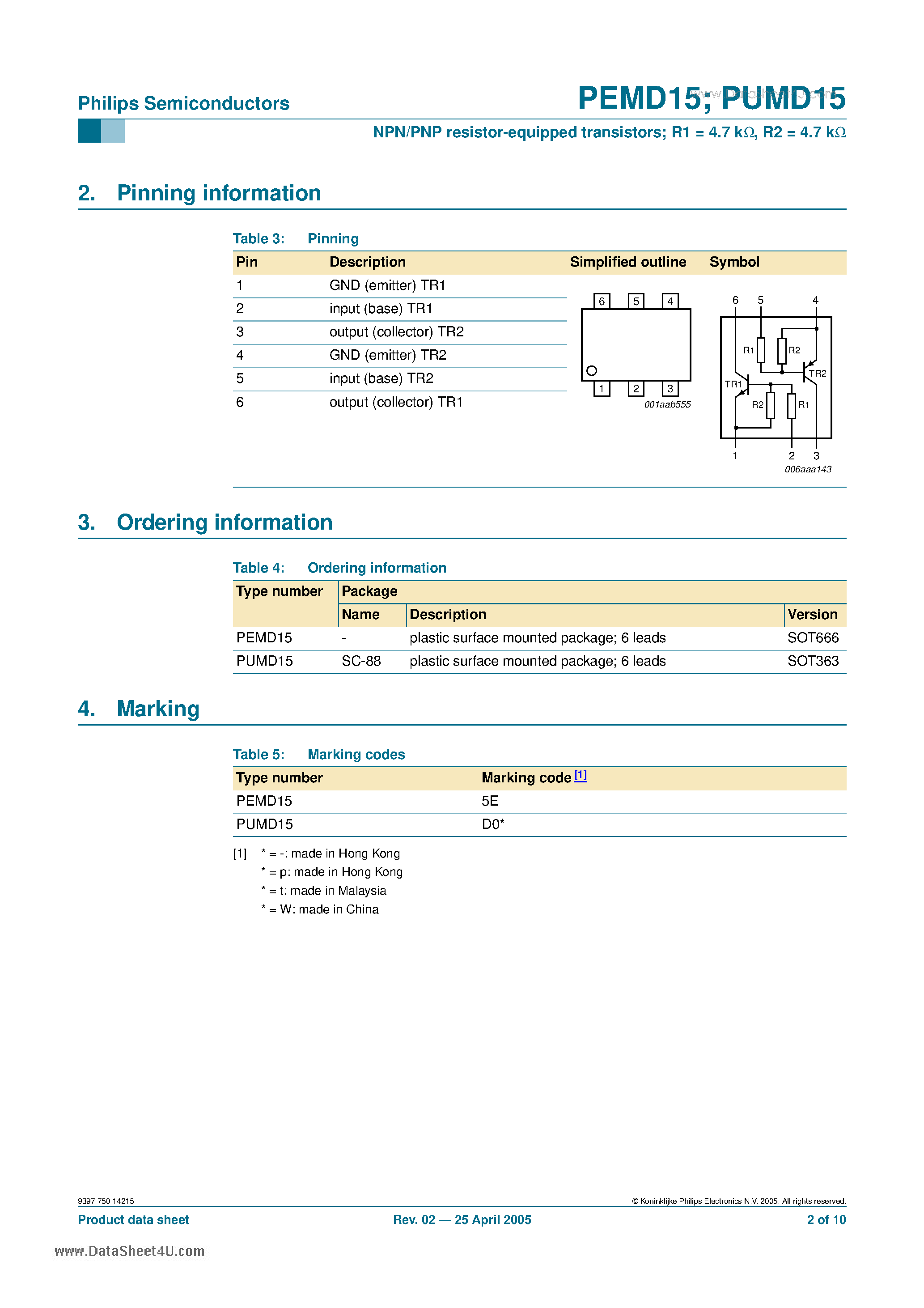 Datasheet PEMD15 - NPN/PNP resistor-equipped transistors page 2
