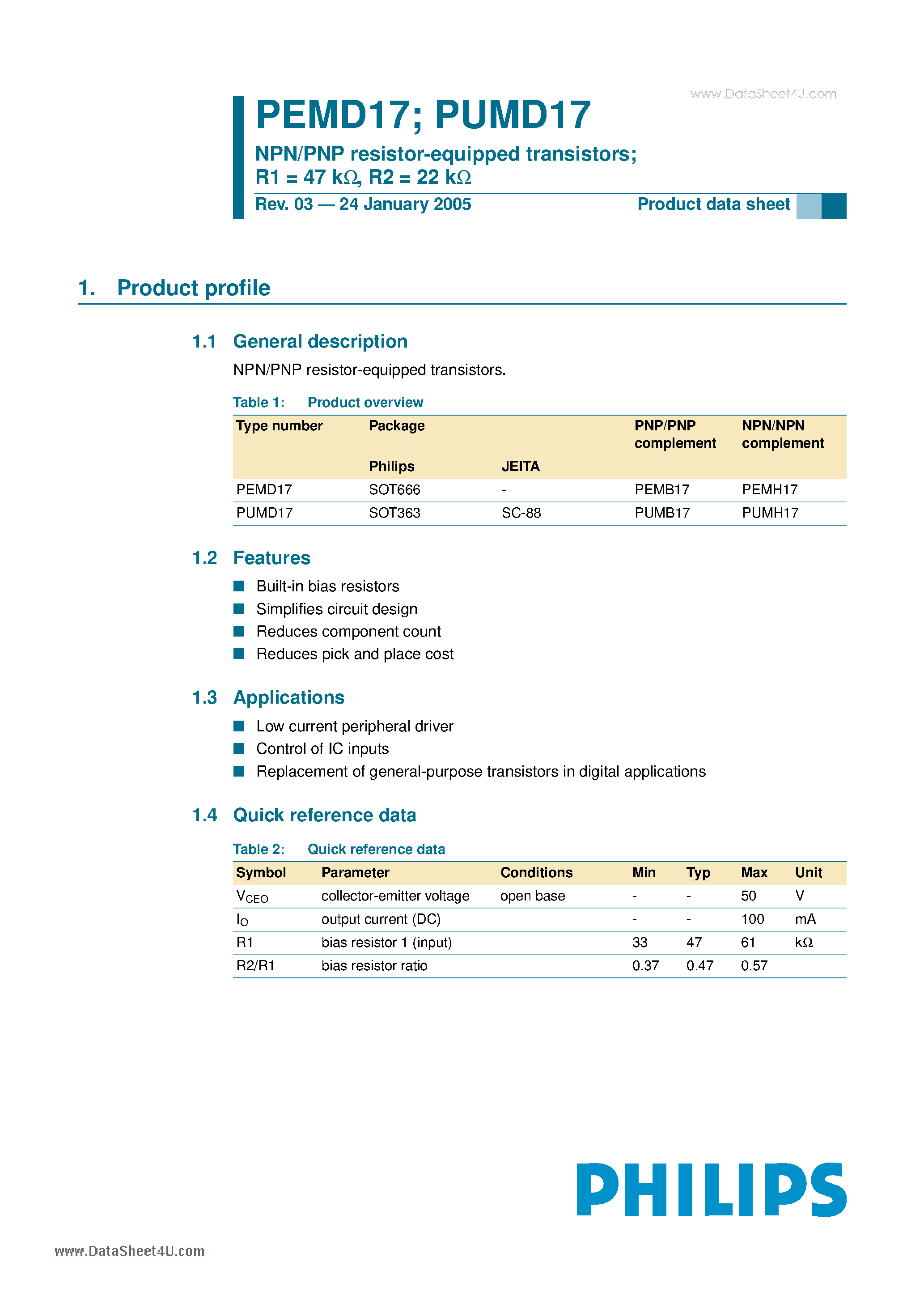 Datasheet PUMD17 - NPN/PNP resistor-equipped transistors page 1
