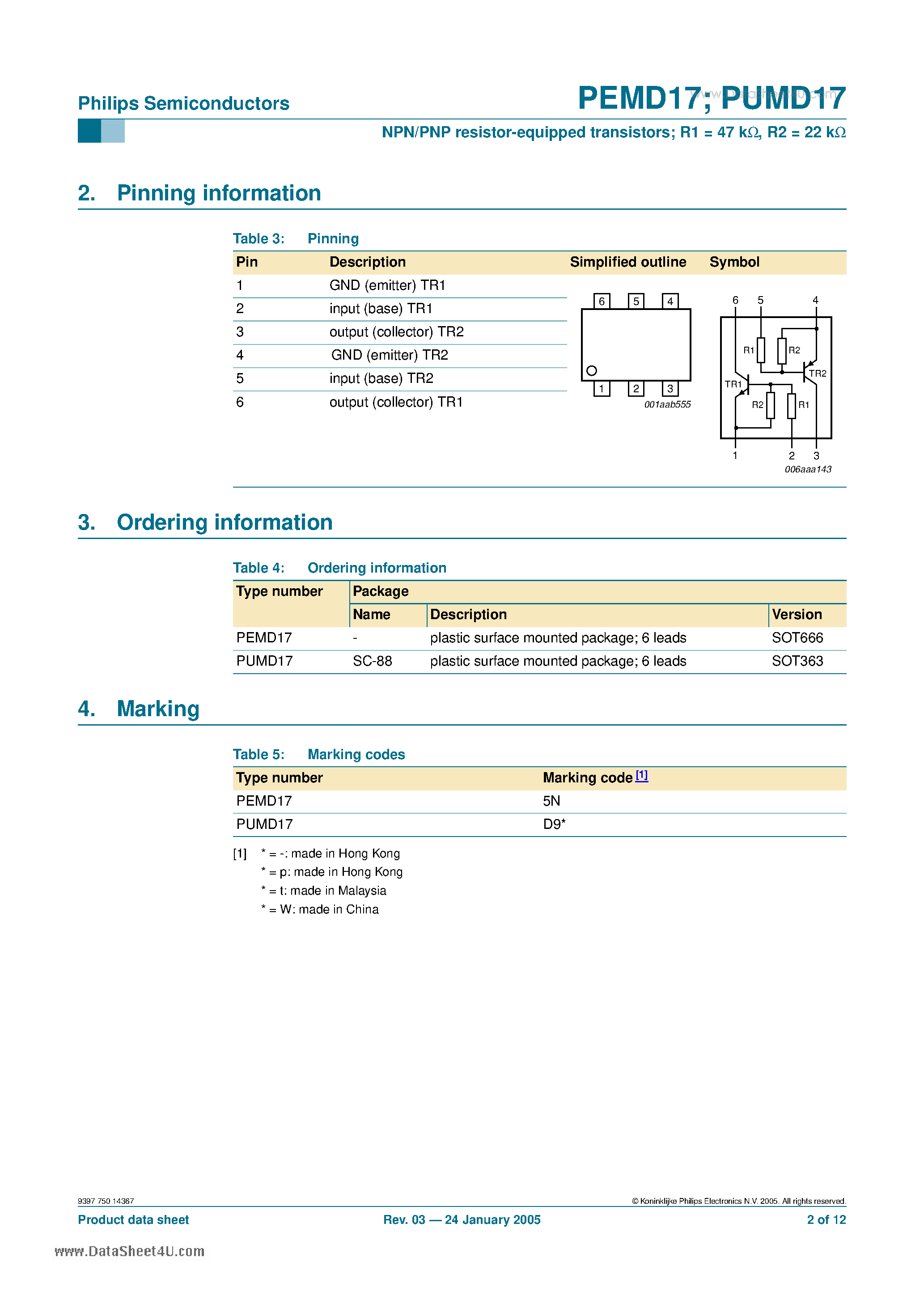 Datasheet PEMD17 - NPN/PNP resistor-equipped transistors page 2