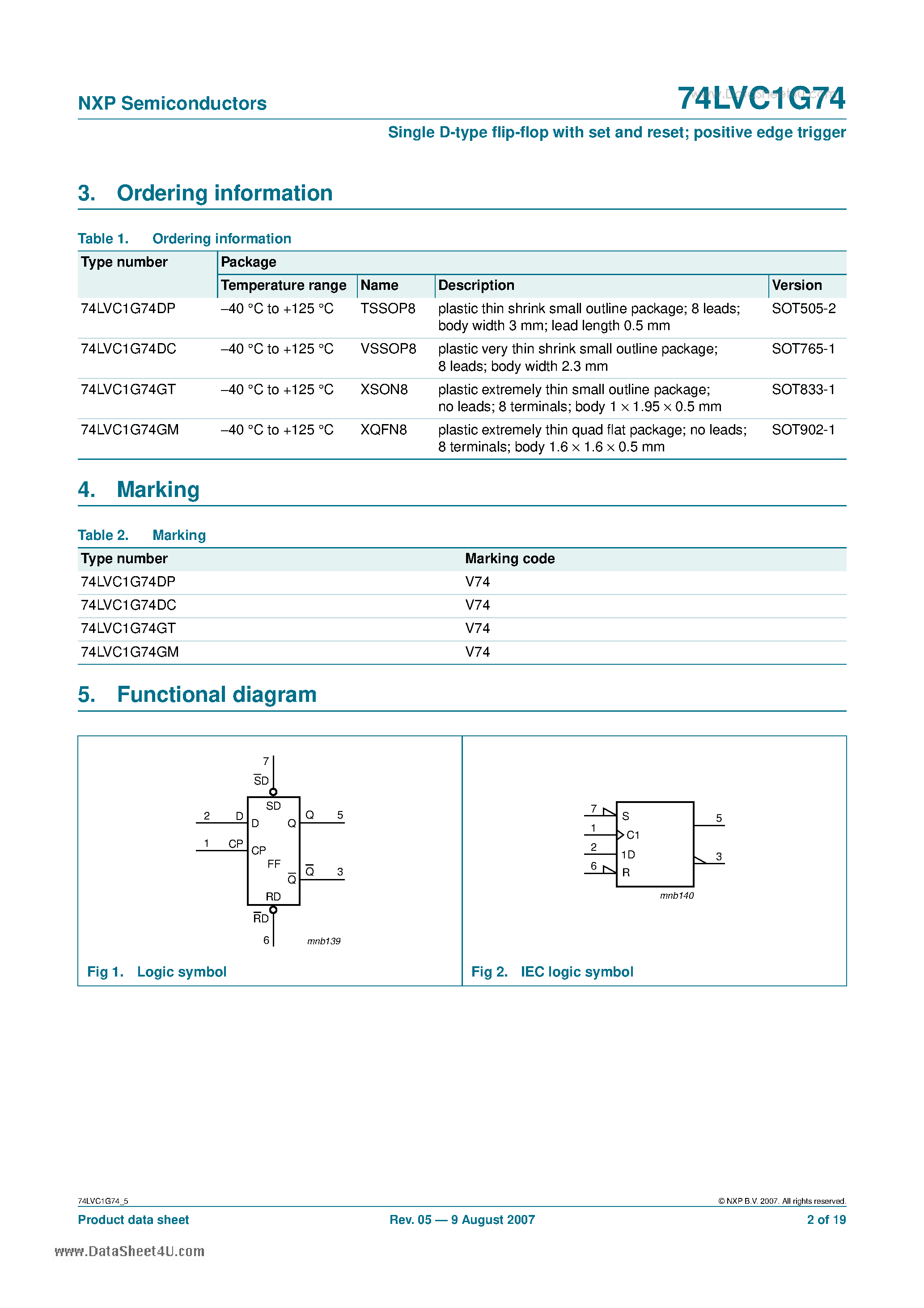 Datasheet 74LVC1G74 page 2 Datasheet 74LVC1G74 - Single D-type flip-flop page 2