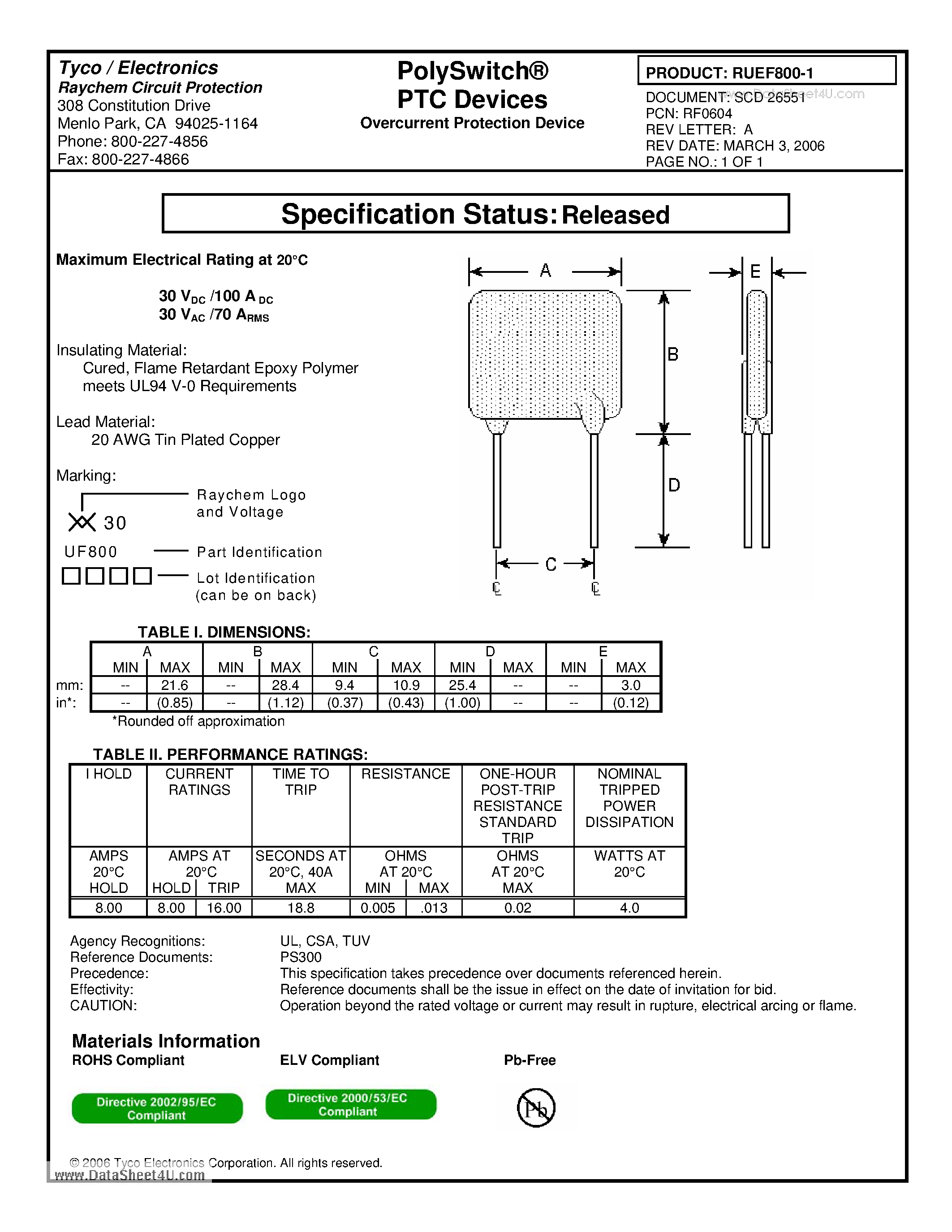 Datasheet RUEF800-1 page 1 Datasheet RUEF800-1 - POLYSWITCH page 1
