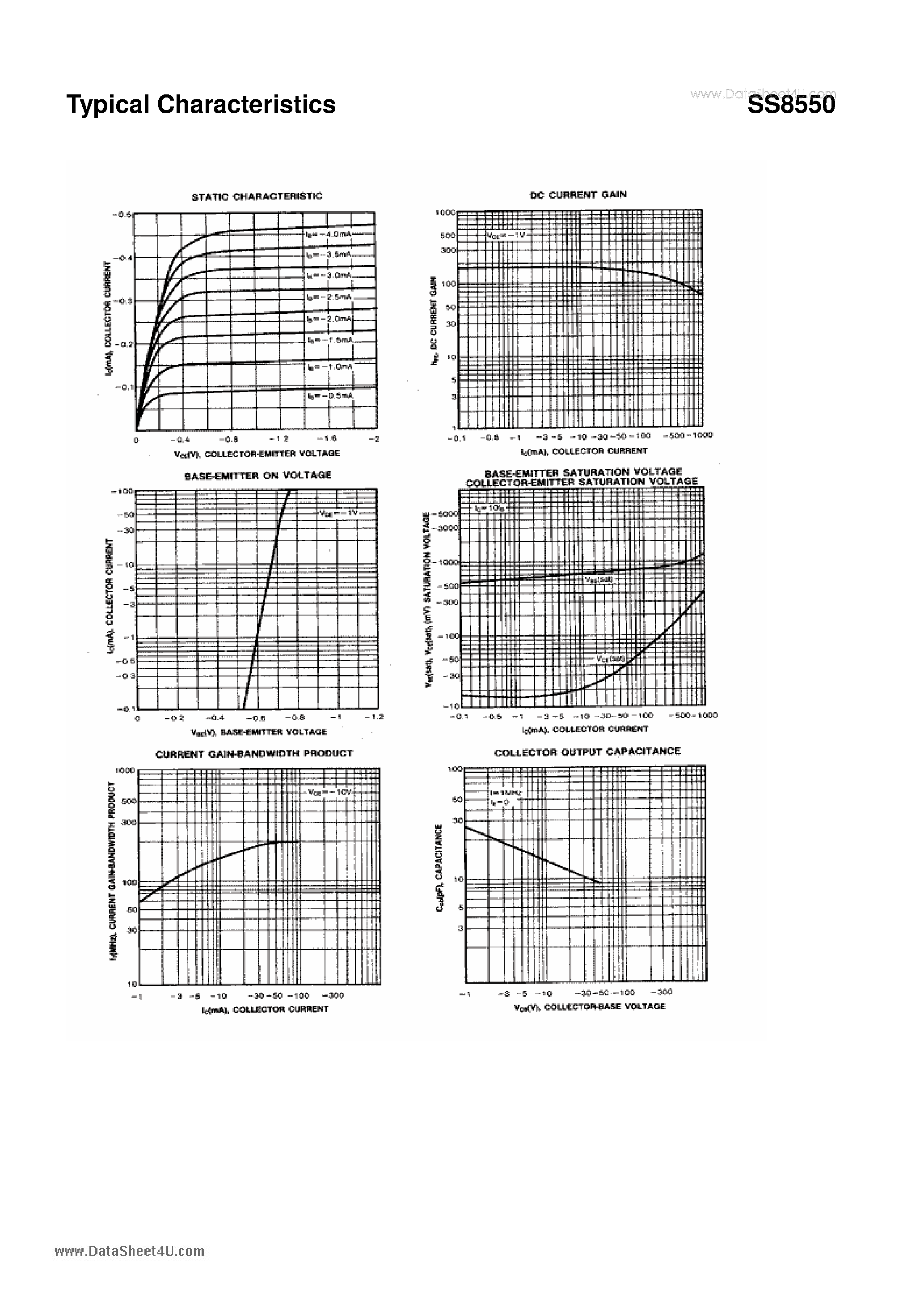 Datasheet SS8550 - TO-92 Plastic-Encapsulate Transistors page 2