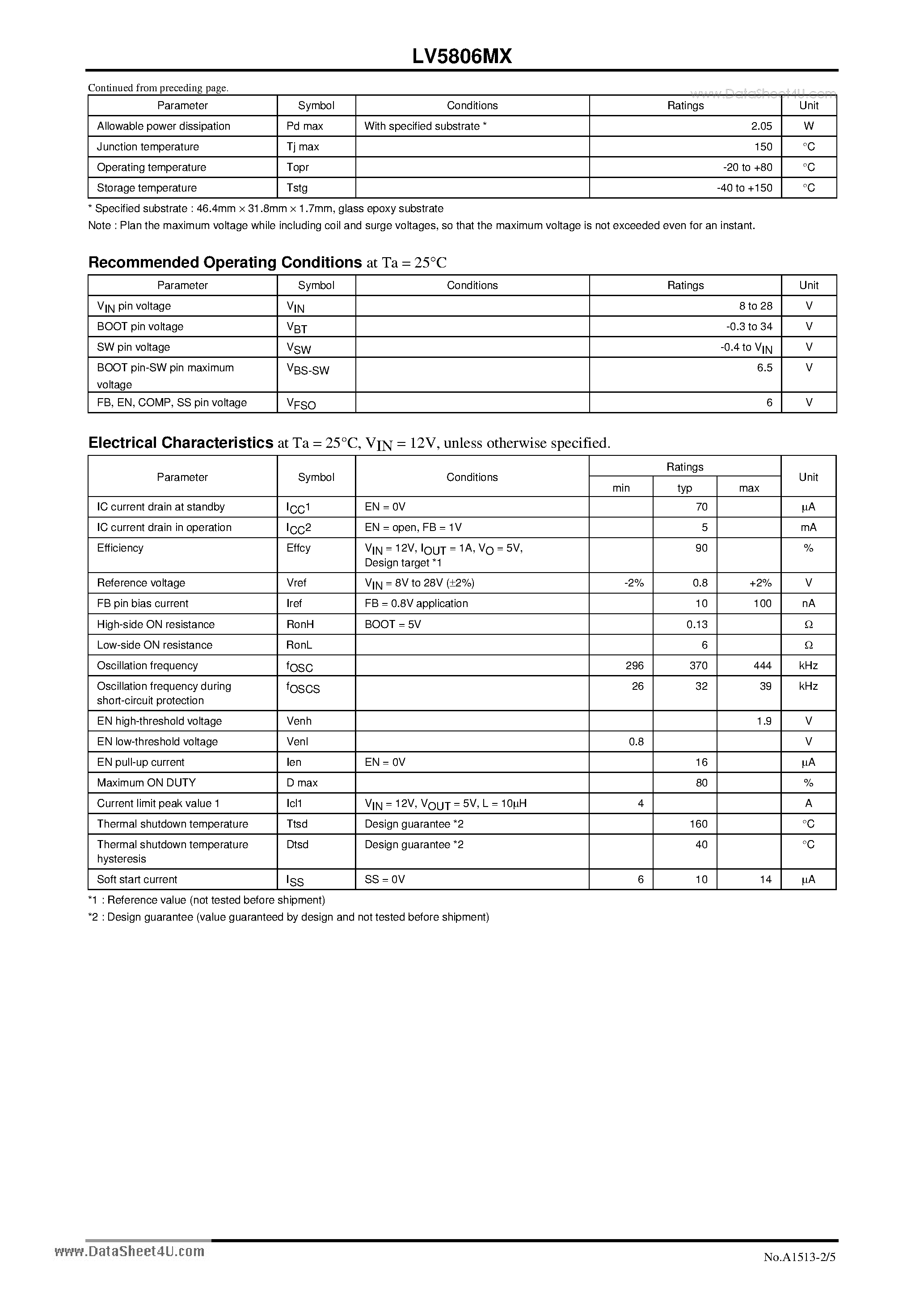 Datasheet LV5806MX - Step-down Switching Regulator page 2