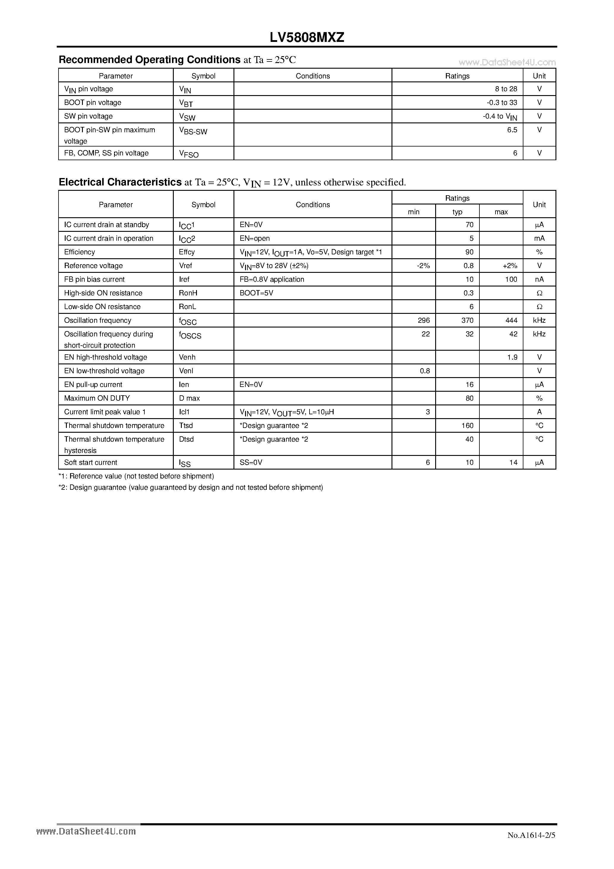 Datasheet LV5808MXZ - Bi-CMOS IC Step-down Switching Regulator page 2