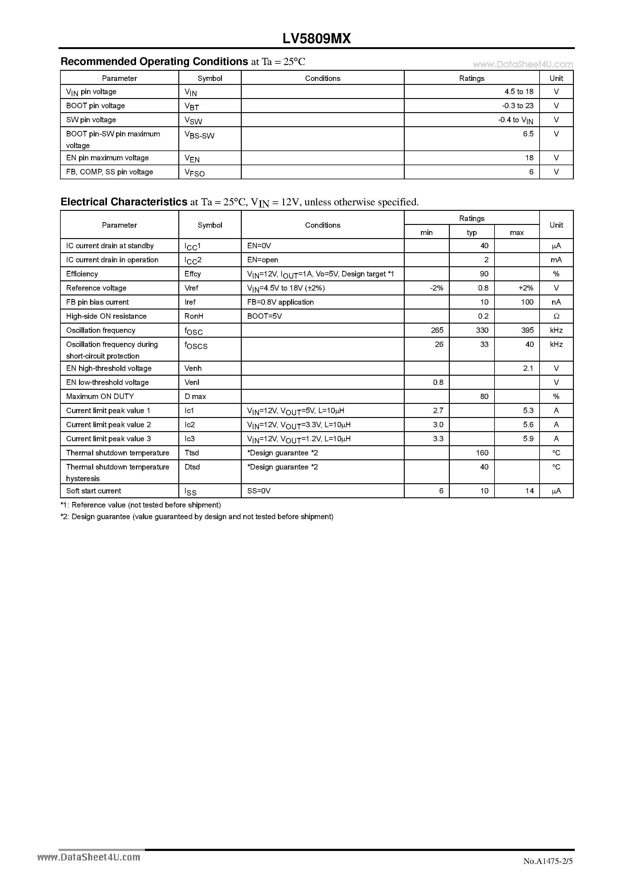 Datasheet LV5809MX - Step-down Switching Regulator page 2