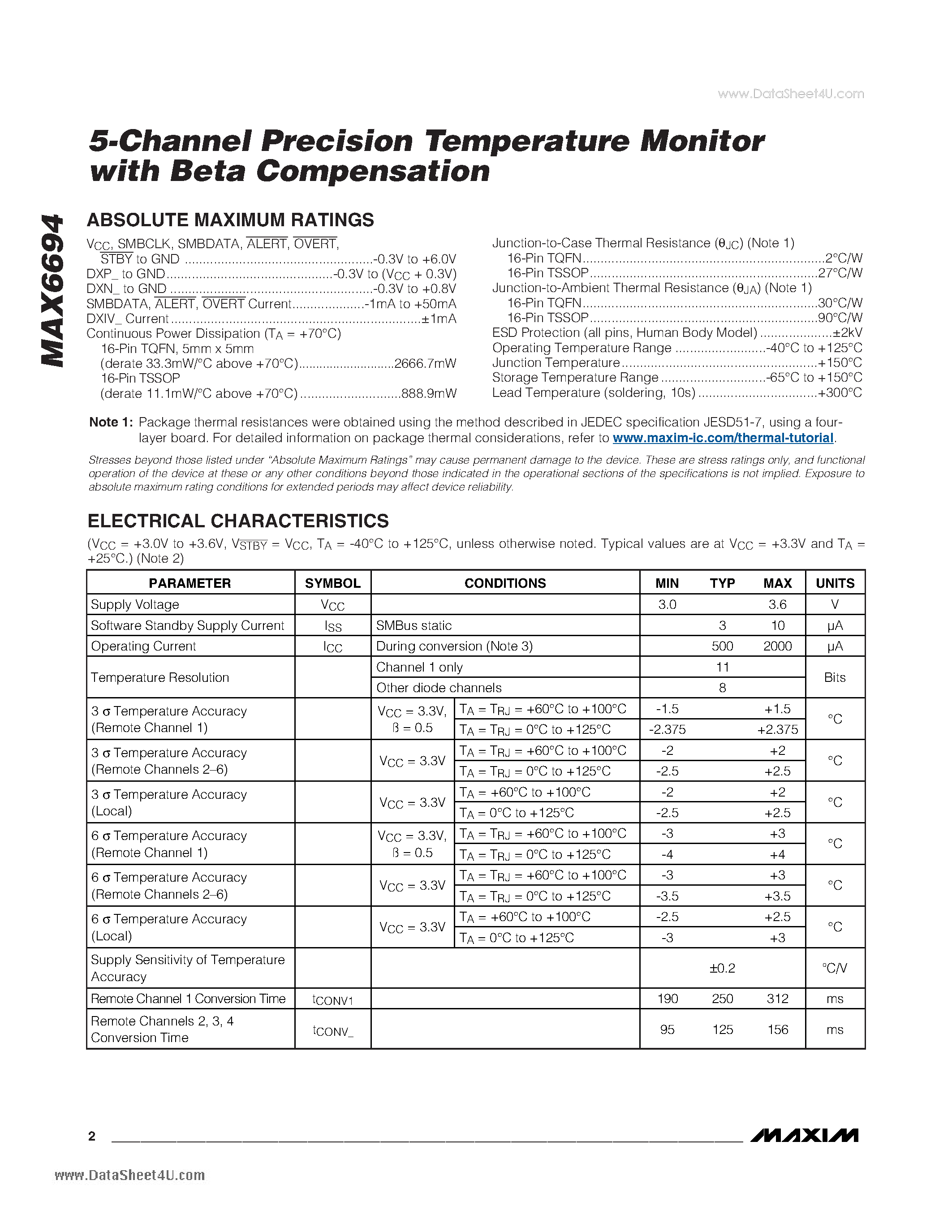 Datasheet MAX6694 - 5-Channel Precision Temperature Monitor page 2