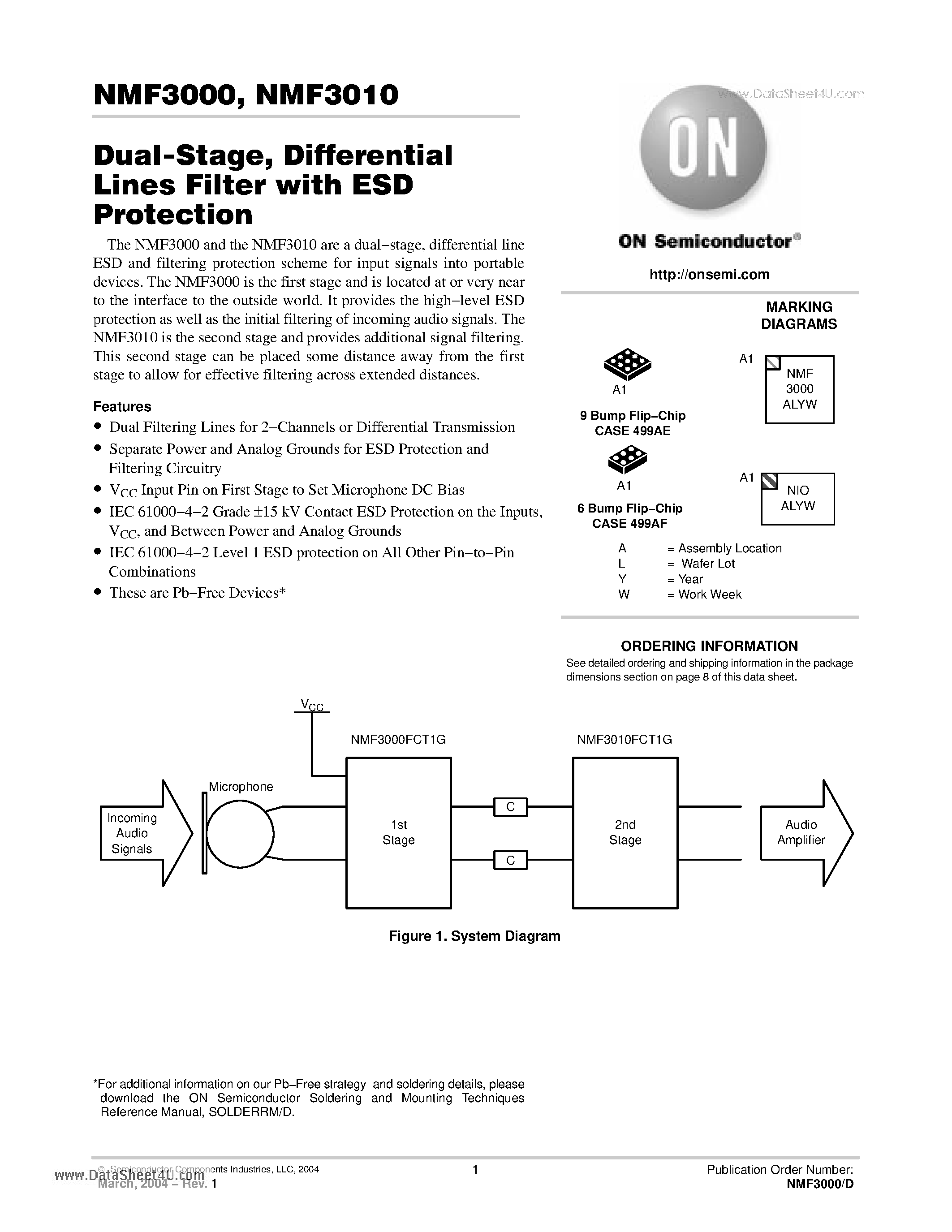 Datasheet NMF3000 - Dual-Stage Differential Lines Filter page 1