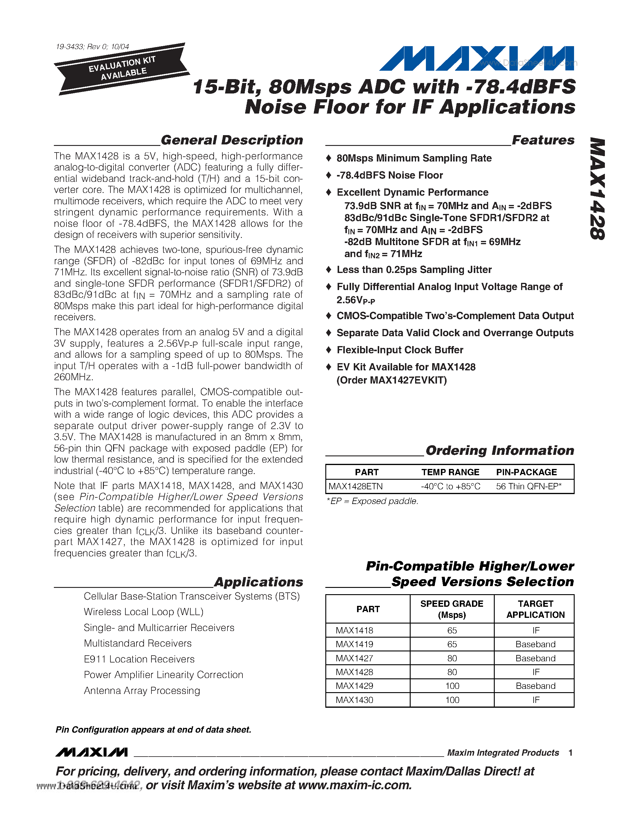 Datasheet MAX1428 - 15-Bit 80Msps ADC page 1