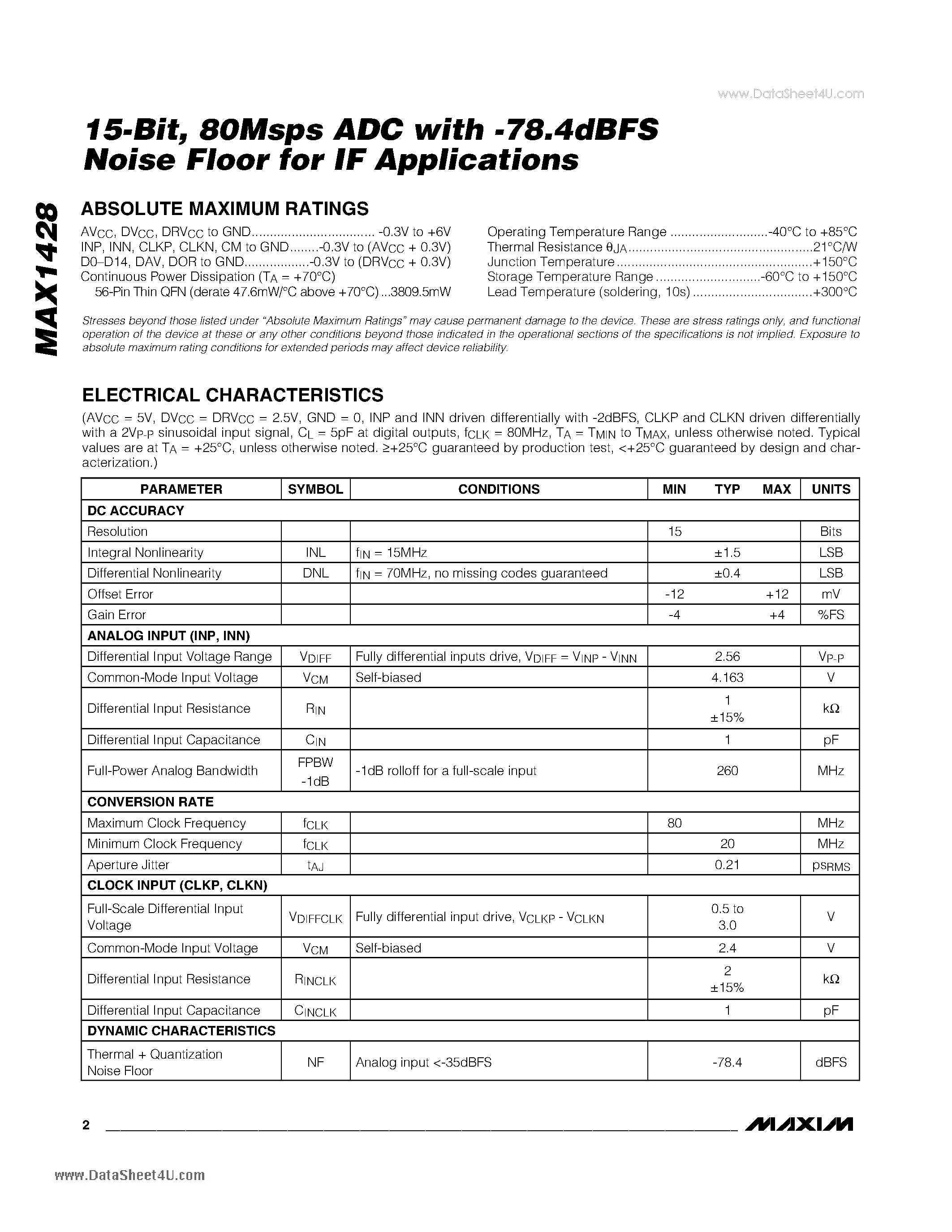 Datasheet MAX1428 - 15-Bit 80Msps ADC page 2
