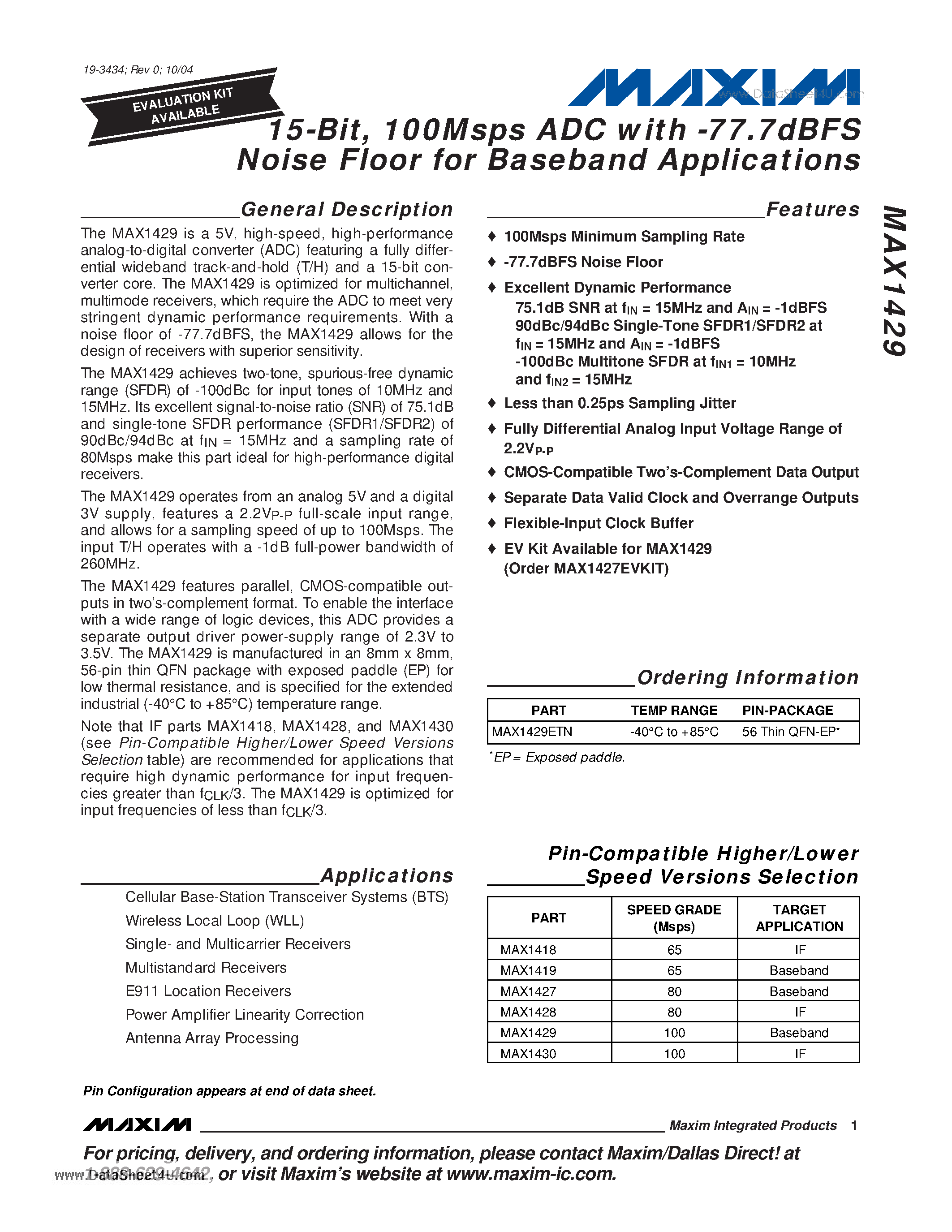 Datasheet MAX1429 - 15-Bit 100Msps ADC page 1