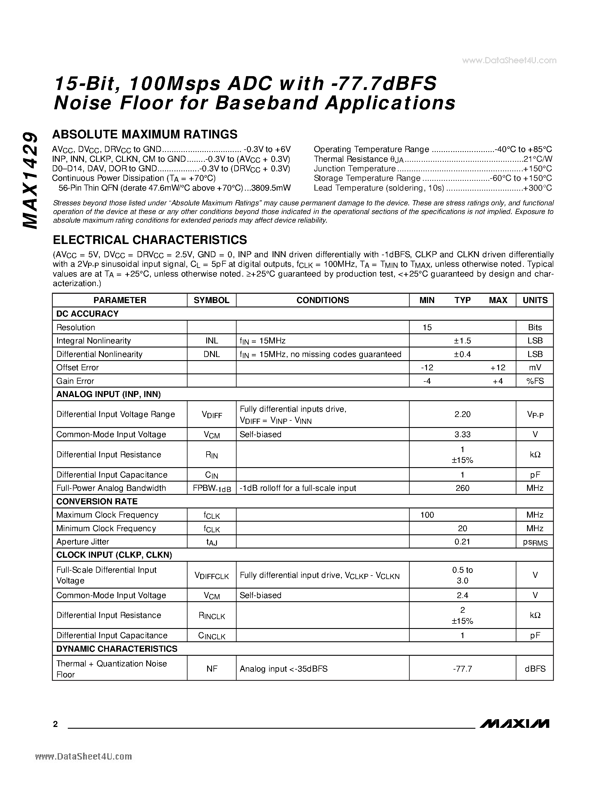 Datasheet MAX1429 - 15-Bit 100Msps ADC page 2