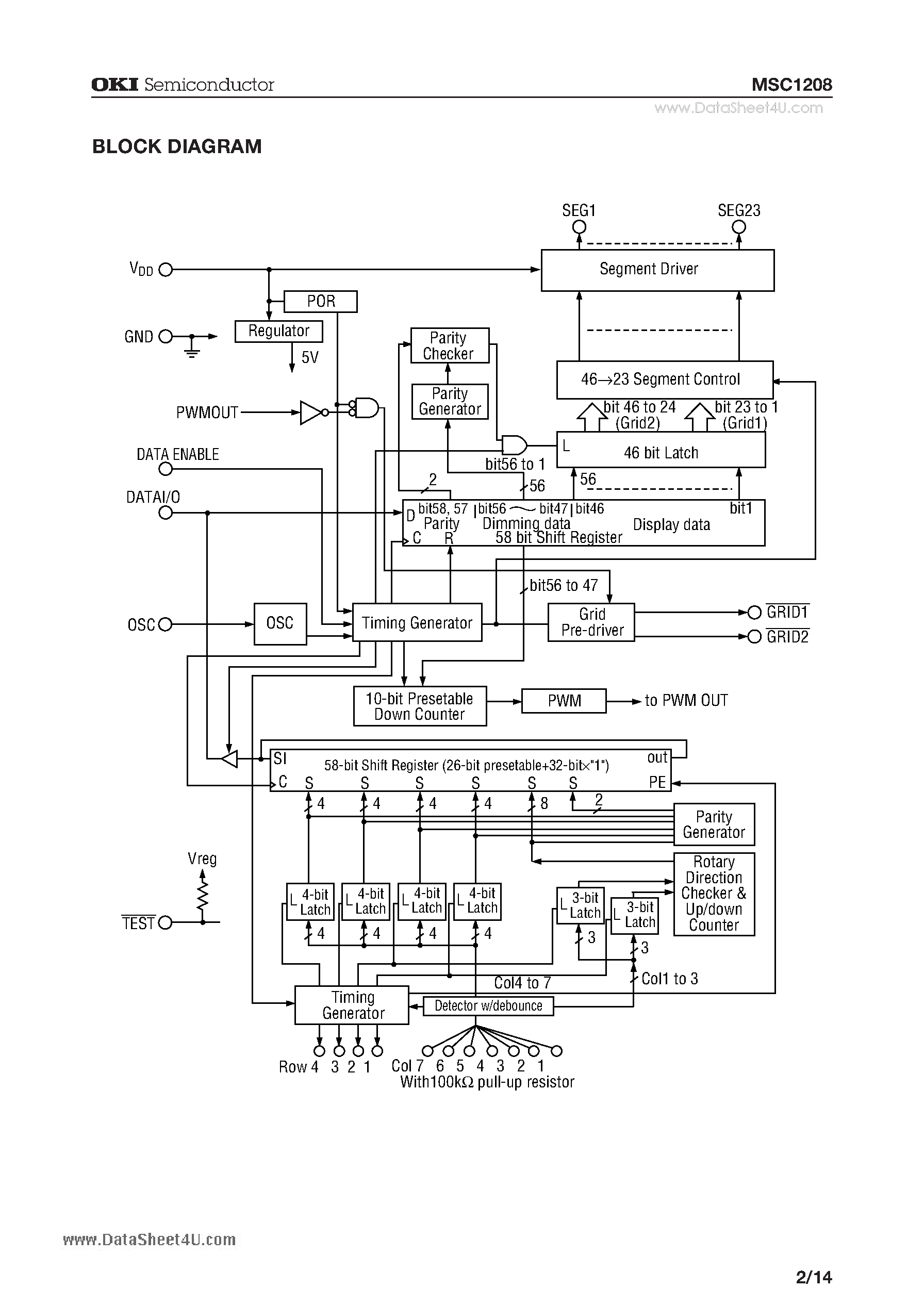 Datasheet MSC1208 - 23-bit x 2 Duplex Controller/Driver page 2