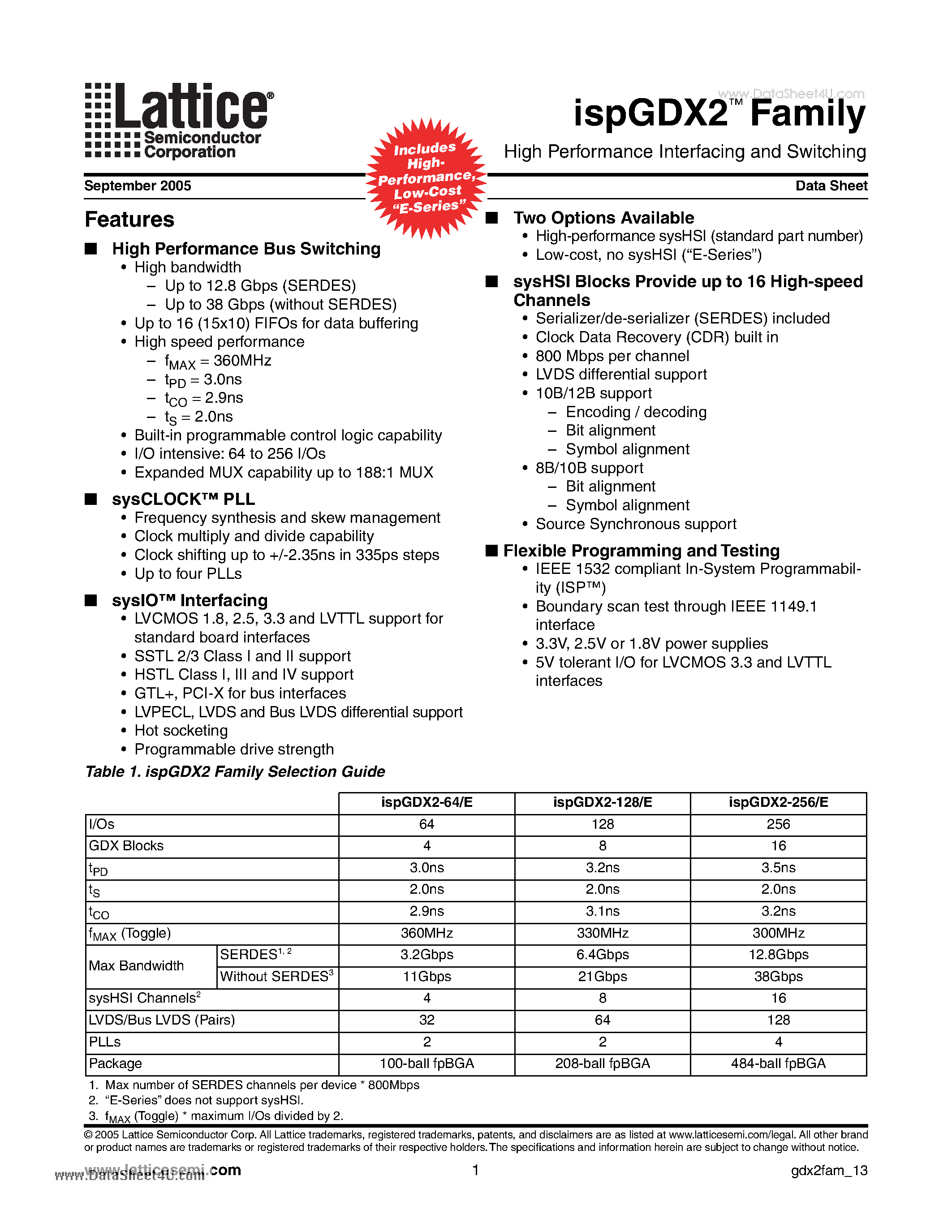 Datasheet LX128B page 1 Datasheet LX128B - High Performance Interfacing and Switching page 1