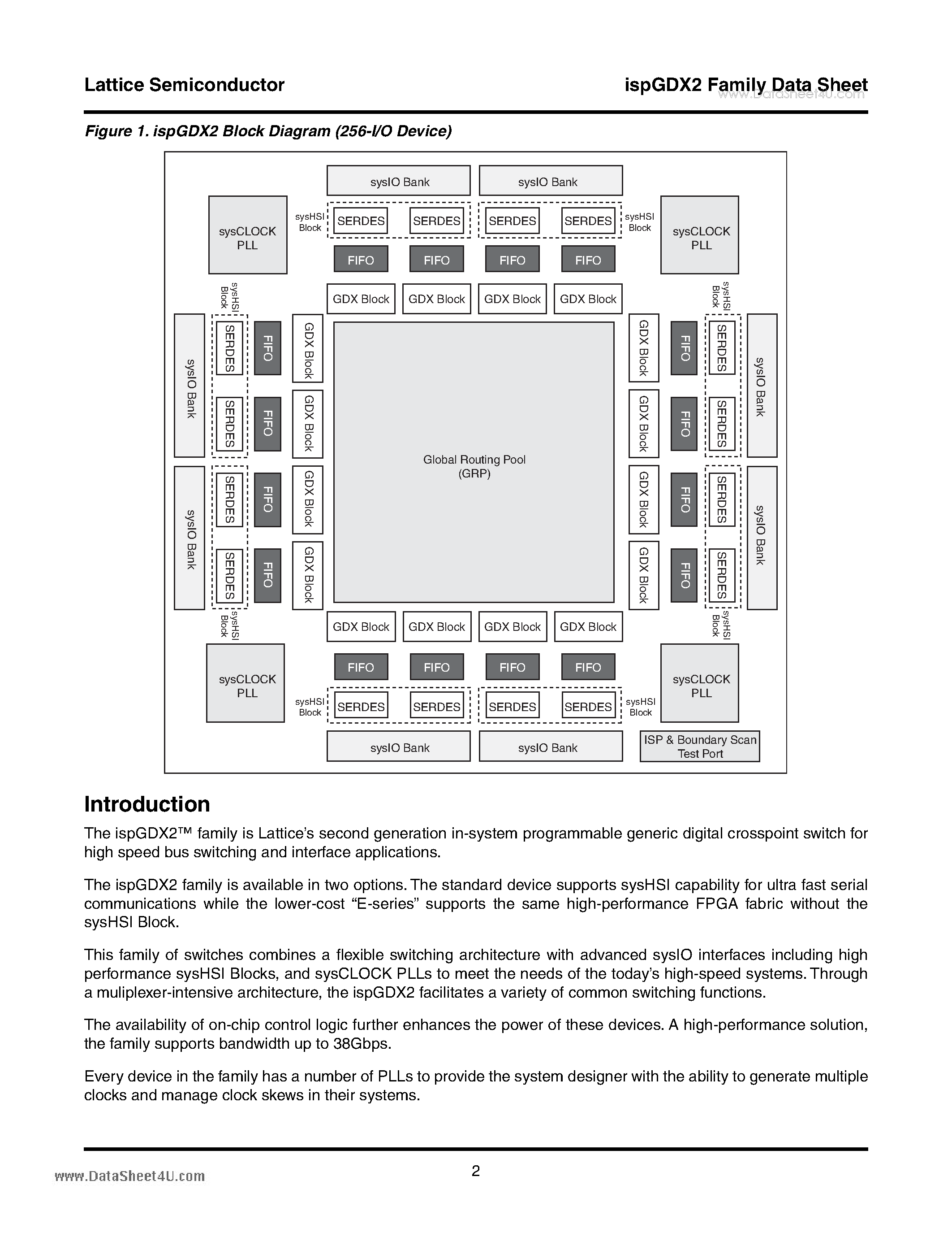 Datasheet LX128B page 2 Datasheet LX128B - High Performance Interfacing and Switching page 2
