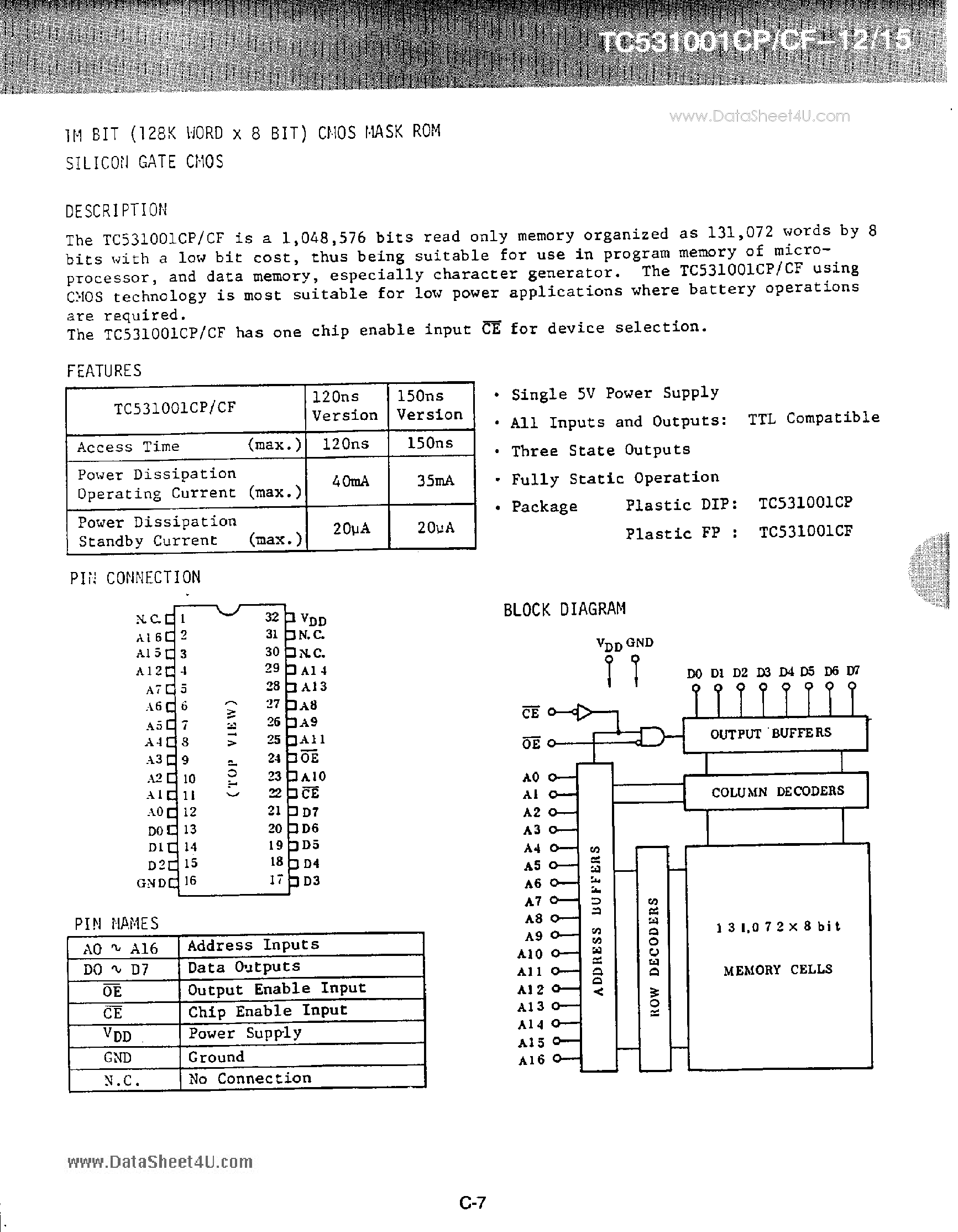 Datasheet TC531001CF - 1M BIT (128K WORD x 8 BIT) CMOS MASK ROM page 1