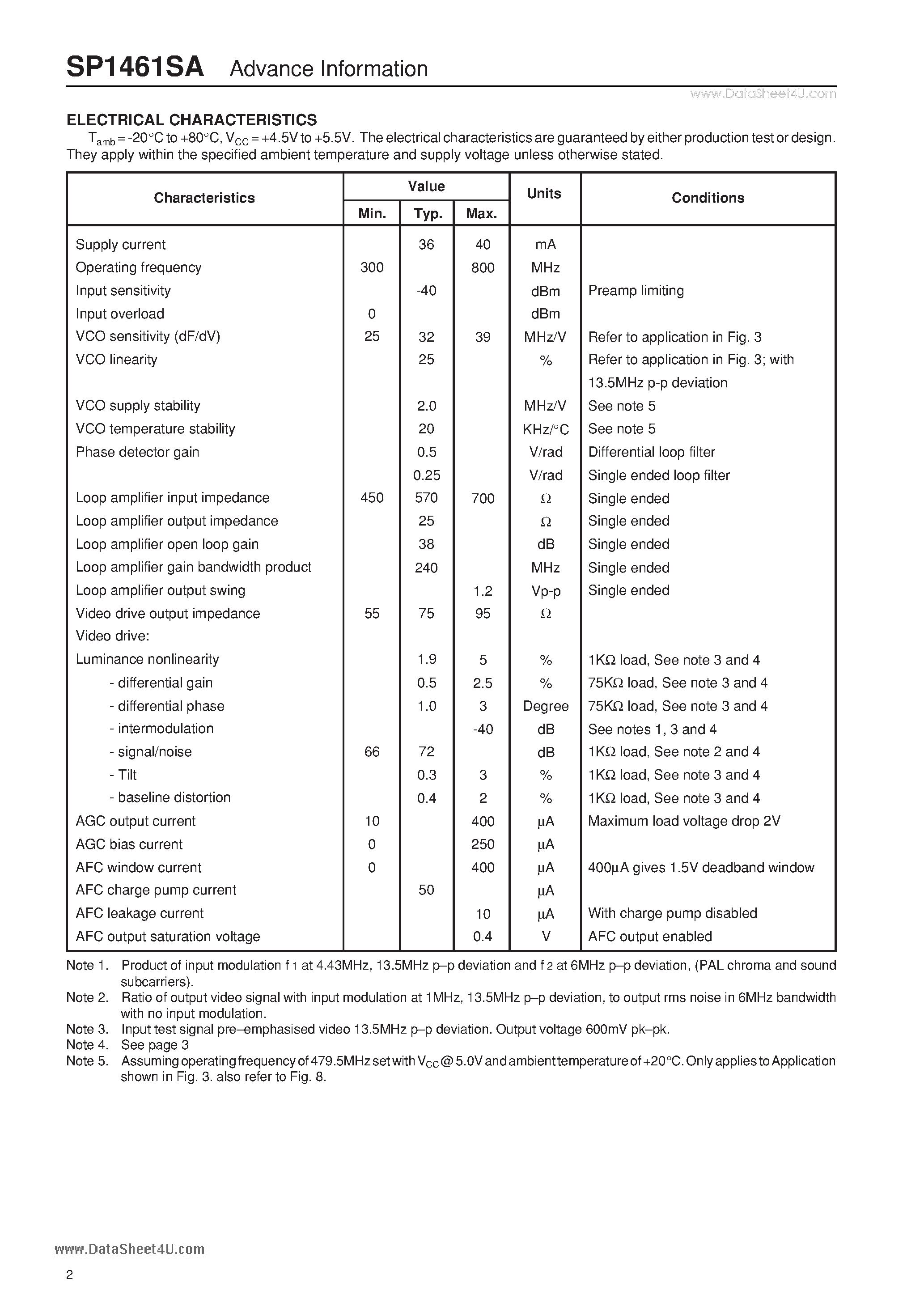 Datasheet SL1461SA page 2 Datasheet SL1461SA - Wideband PLL FM Demodulator page 2