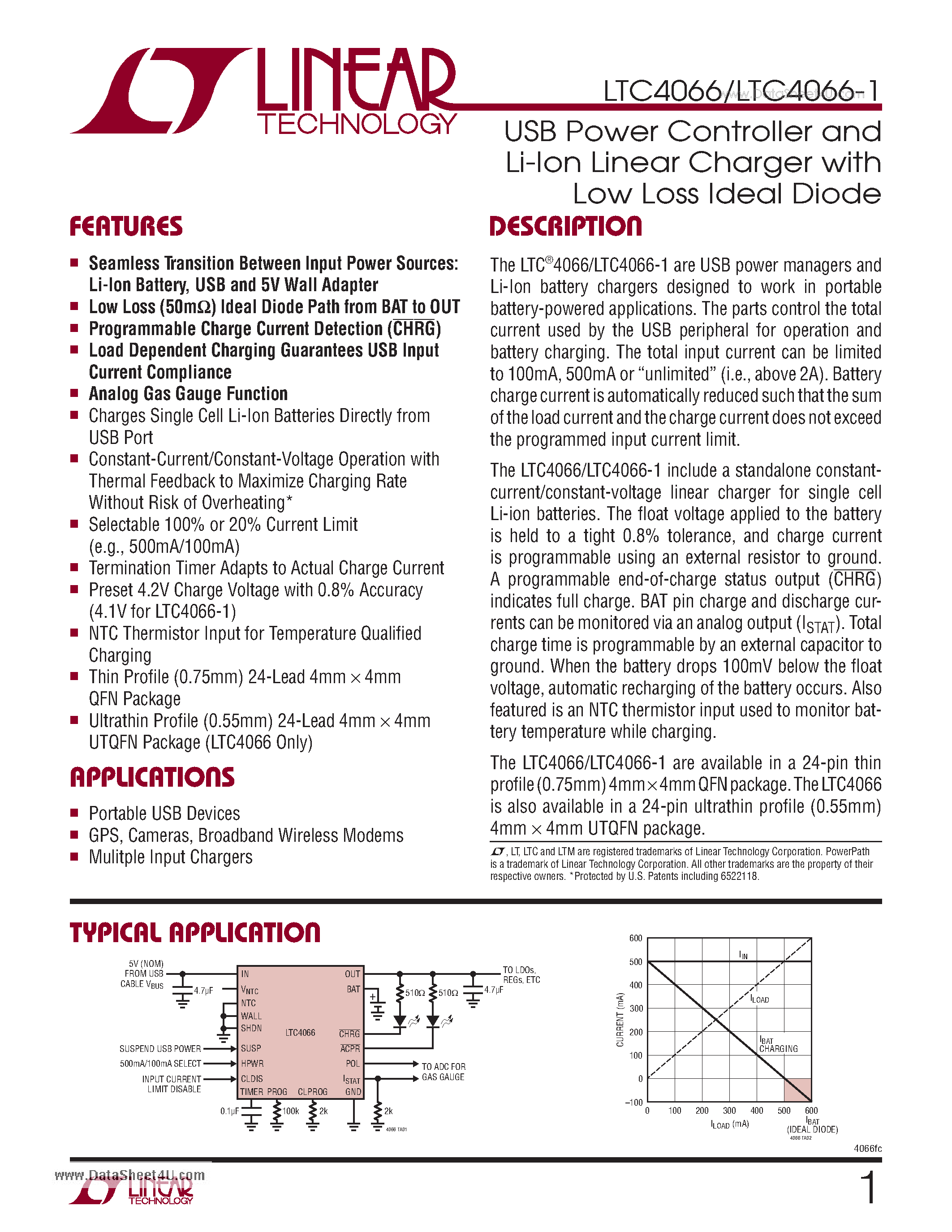 Datasheet LTC4066 - USB Power Controller and Li-Ion Linear Charger page 1