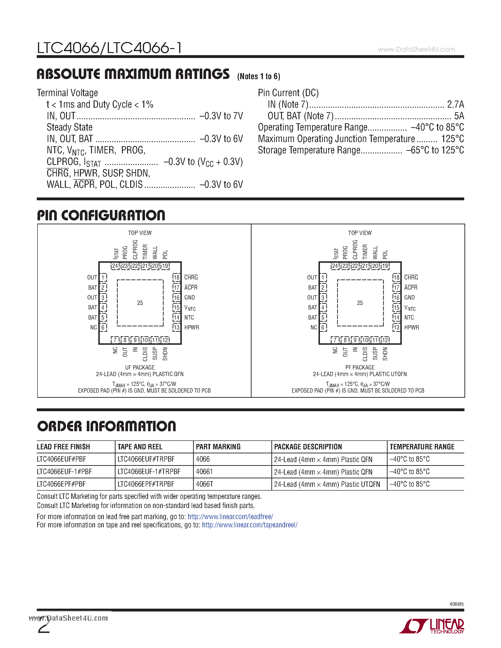 Datasheet LTC4066 - USB Power Controller and Li-Ion Linear Charger page 2
