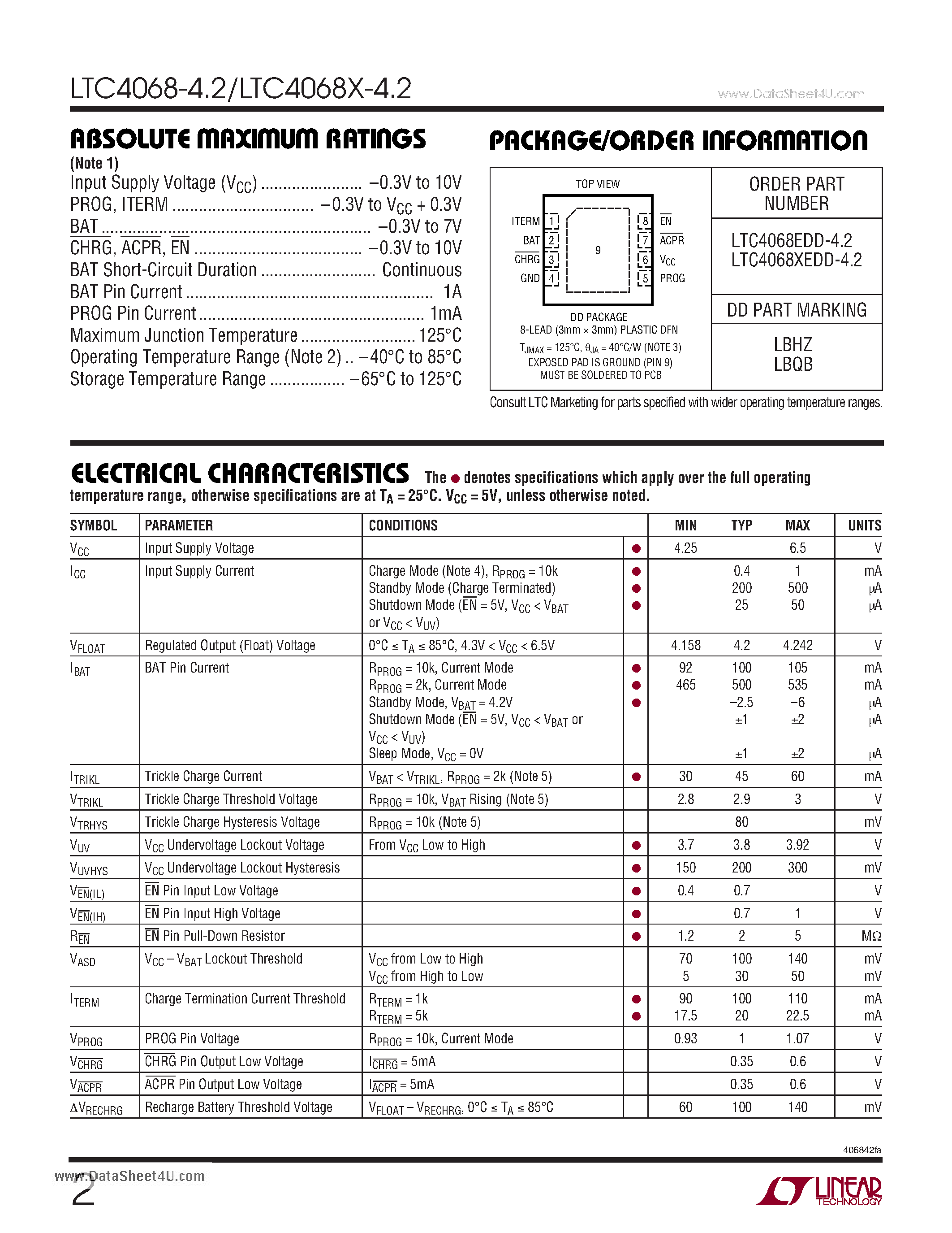 Datasheet LTC4068-4.2 - Standalone Linear Li-Ion Battery Charger page 2