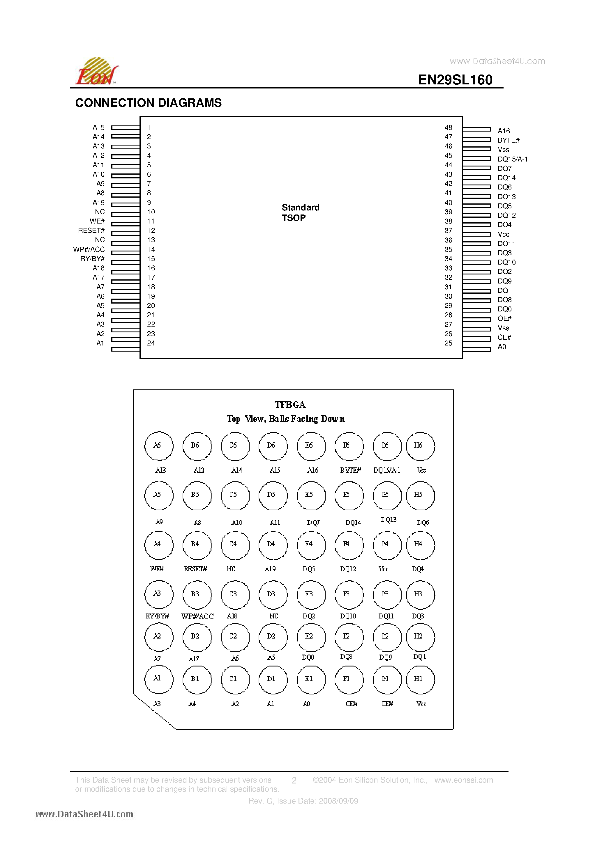 Datasheet EN29SL160 - 16 Megabit (2048K x 8-bit / 1024K x 16-bit) Flash Memory page 2