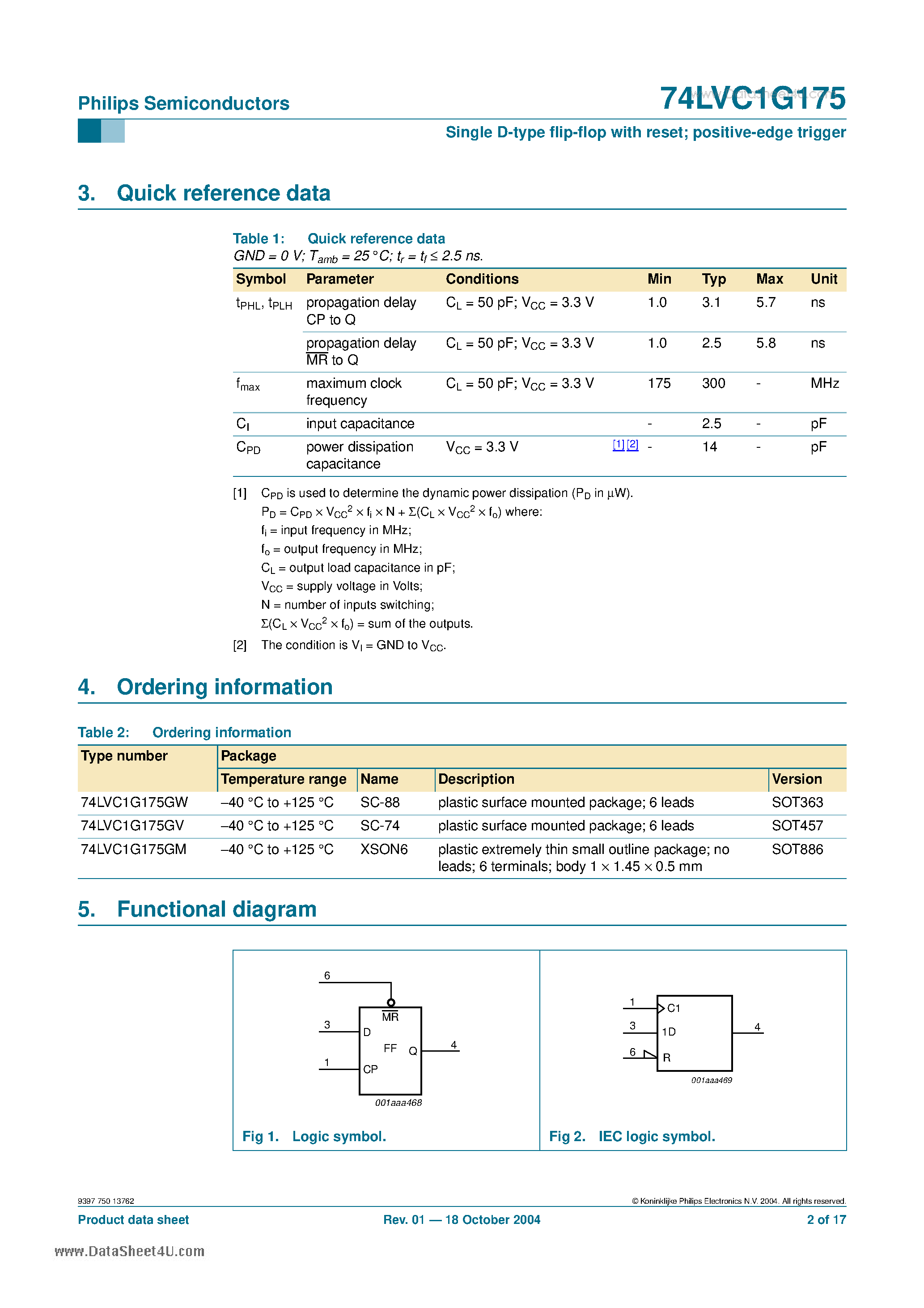 Даташит 74LVC1G175 - Single D-type flip-flop страница 2