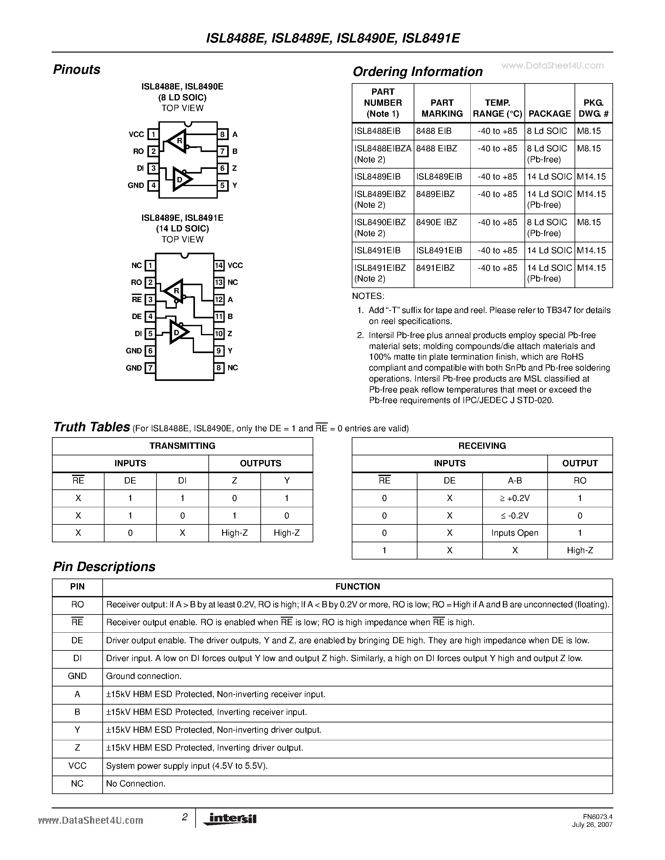 Datasheet ISL8488E - +-15kV ESD Protected 5V Low Power page 2