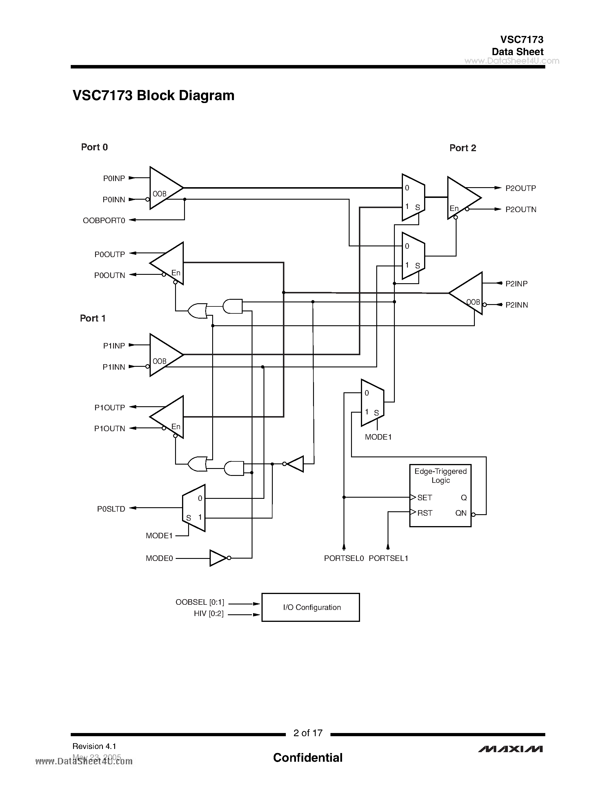 Datasheet VSC7173 - Enhanced 2:1 Port Selector and 1:2 Port Multiplier page 2