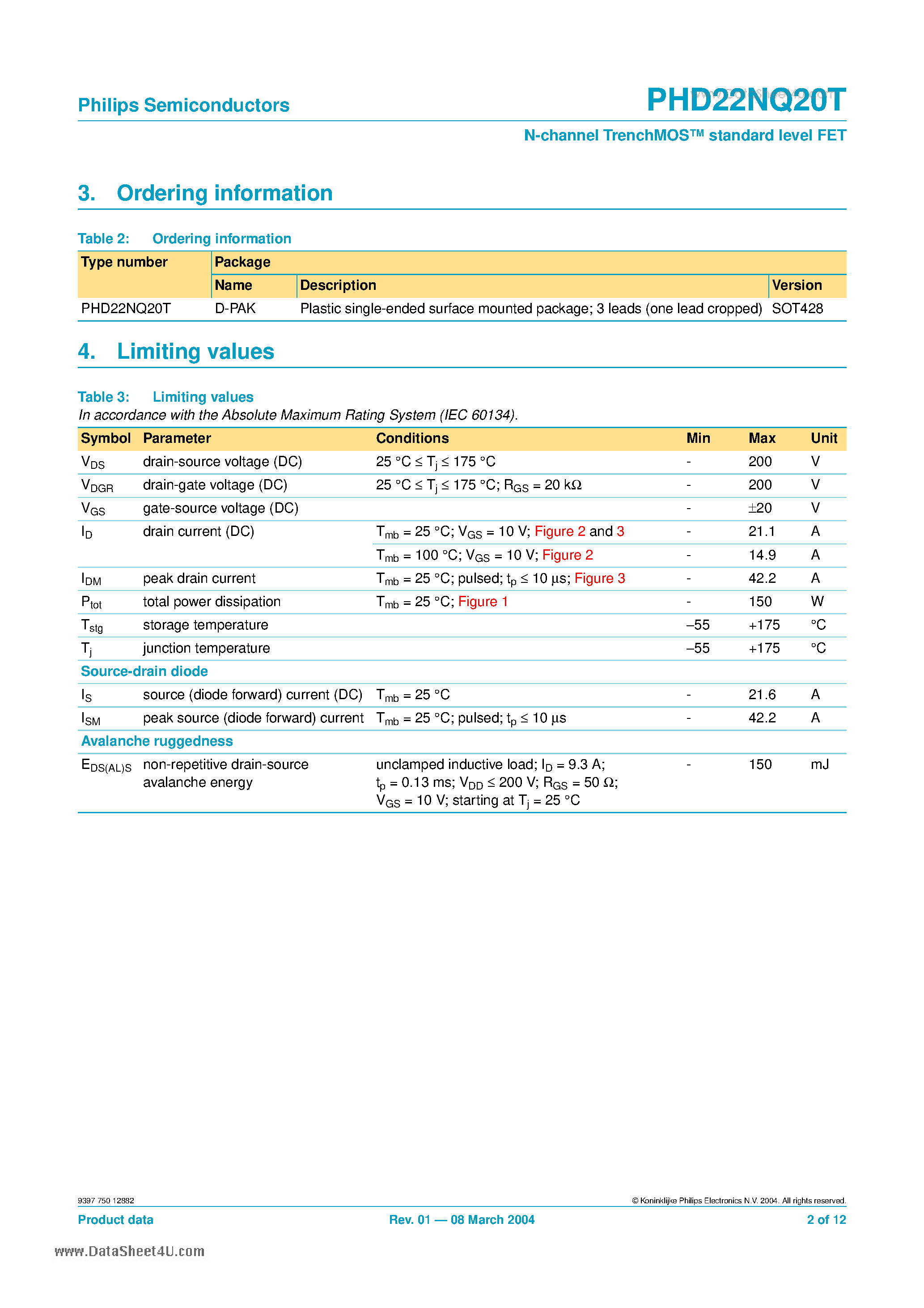 Datasheet PHD22NQ20T - N-channel TrenchMOS standard level FET page 2
