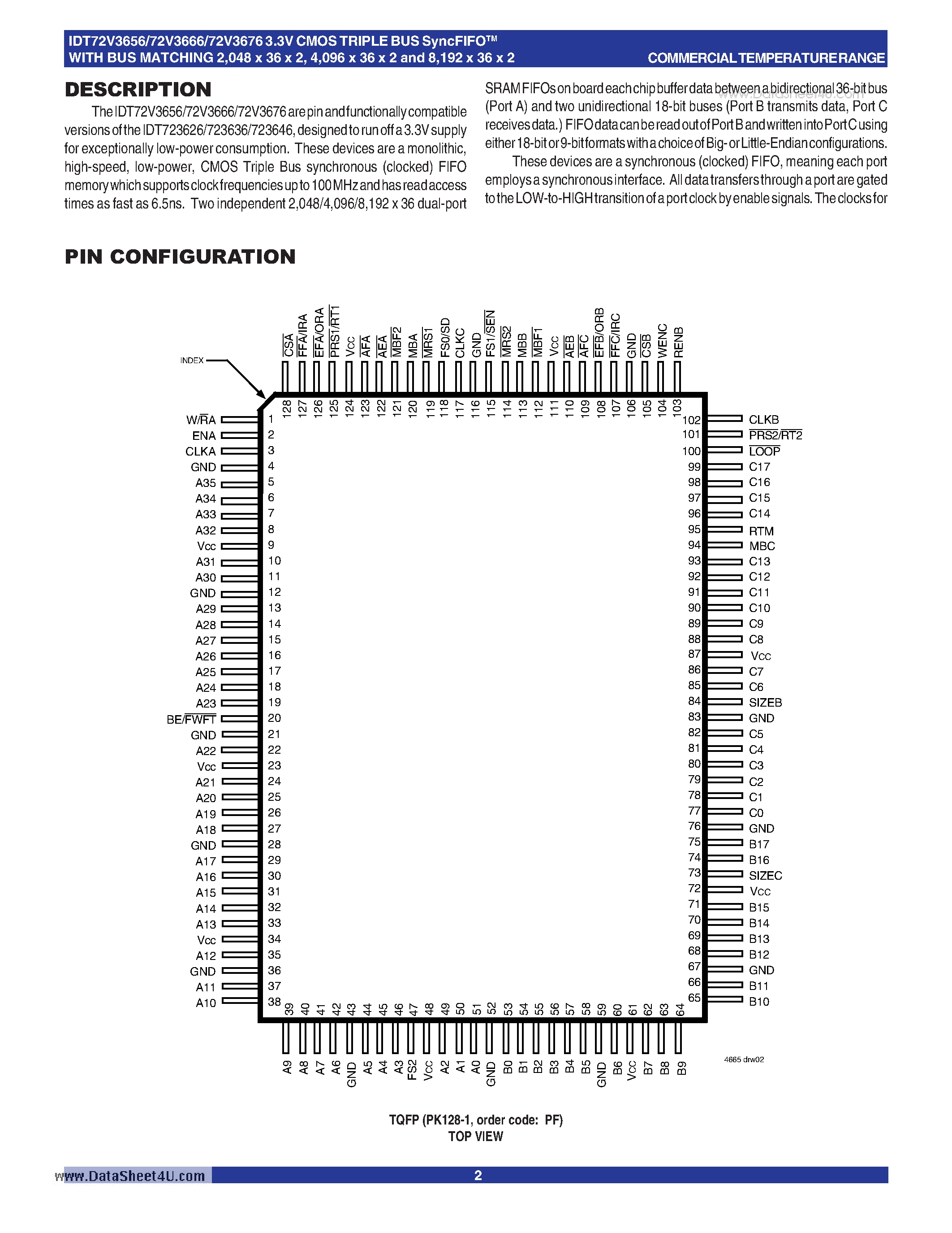 Datasheet IDT72V3656 - 3.3 VOLT CMOS TRIPLE BUS SyncFIFOTM page 2