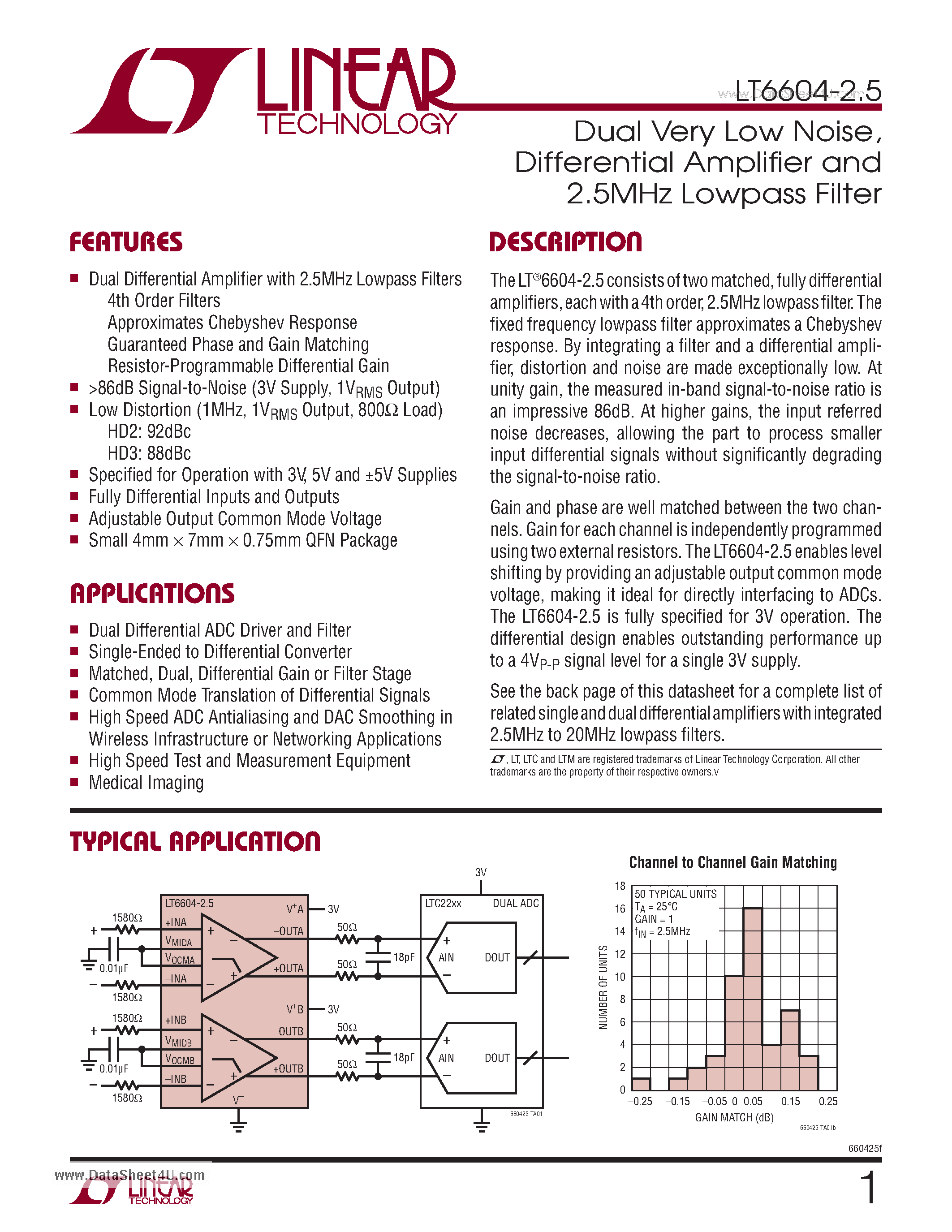 Datasheet LT6604-2.5 - Dual Very Low Noise Differential Amplifier and 2.5MHz Lowpass Filter page 1