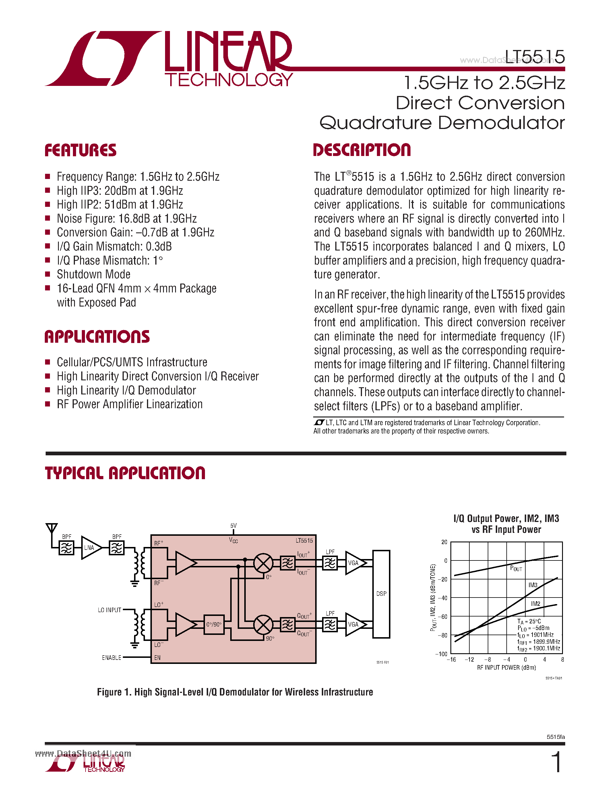 Даташит LT5515 - 1.5GHz to 2.5GHz Direct Conversion Quadrature Demodulator страница 1