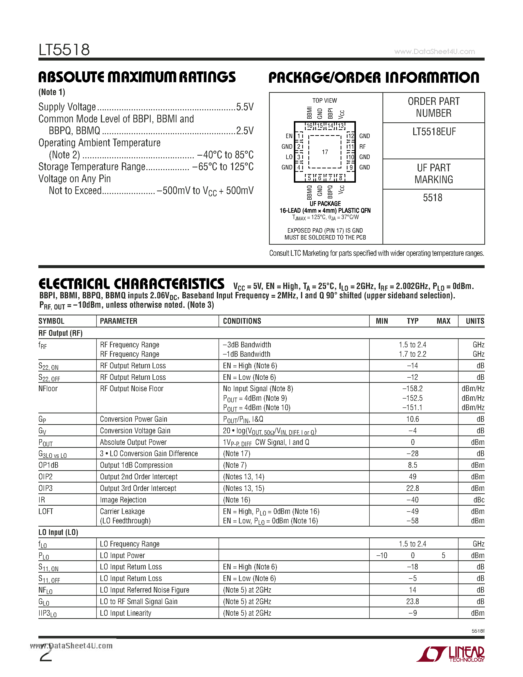 Даташит LT5518 - 1.5GHz - 2.4GHz High Linearity Direct Quadrature Modulator страница 2
